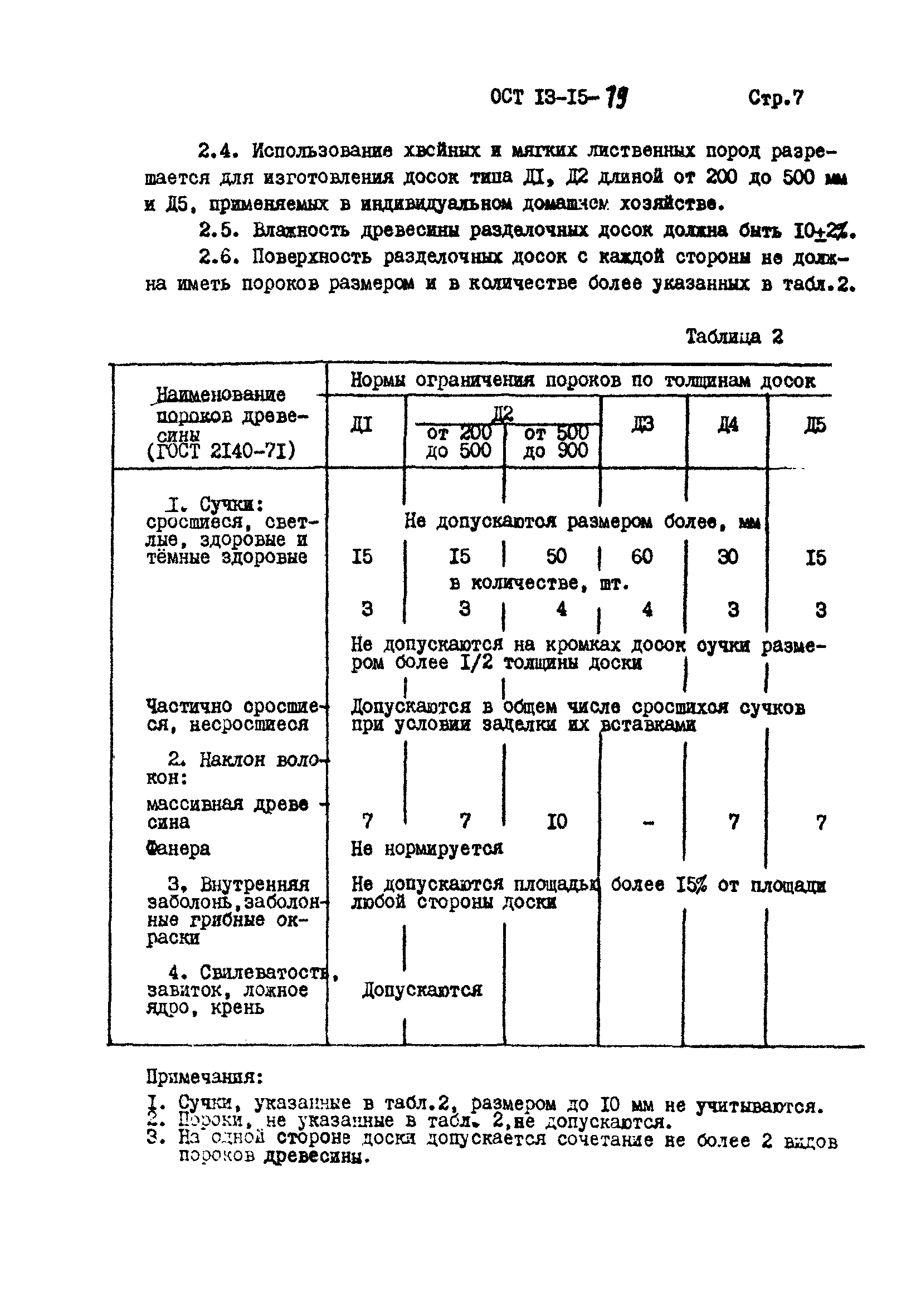 ОСТ 13-15-79