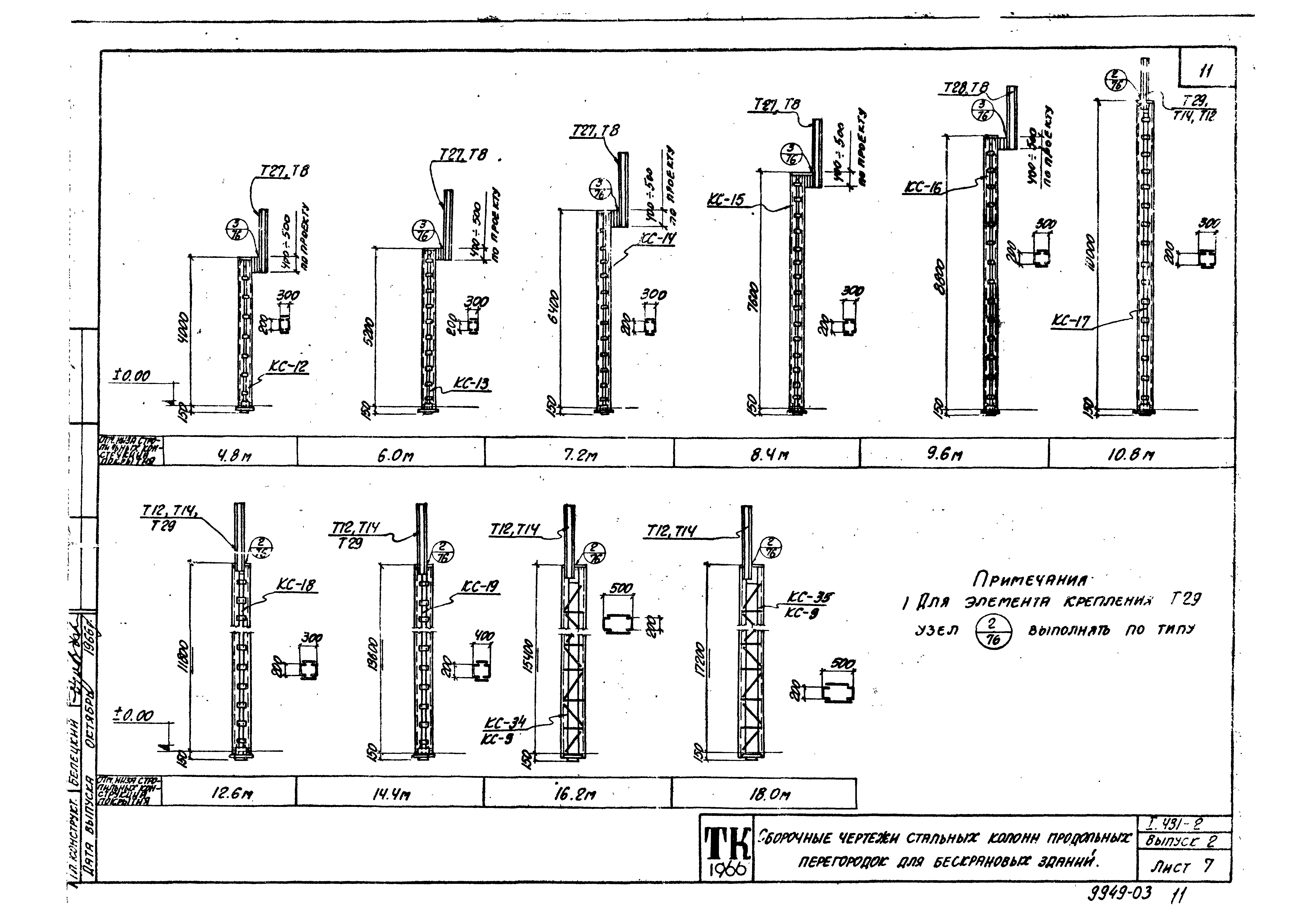 Серия 1.431-2