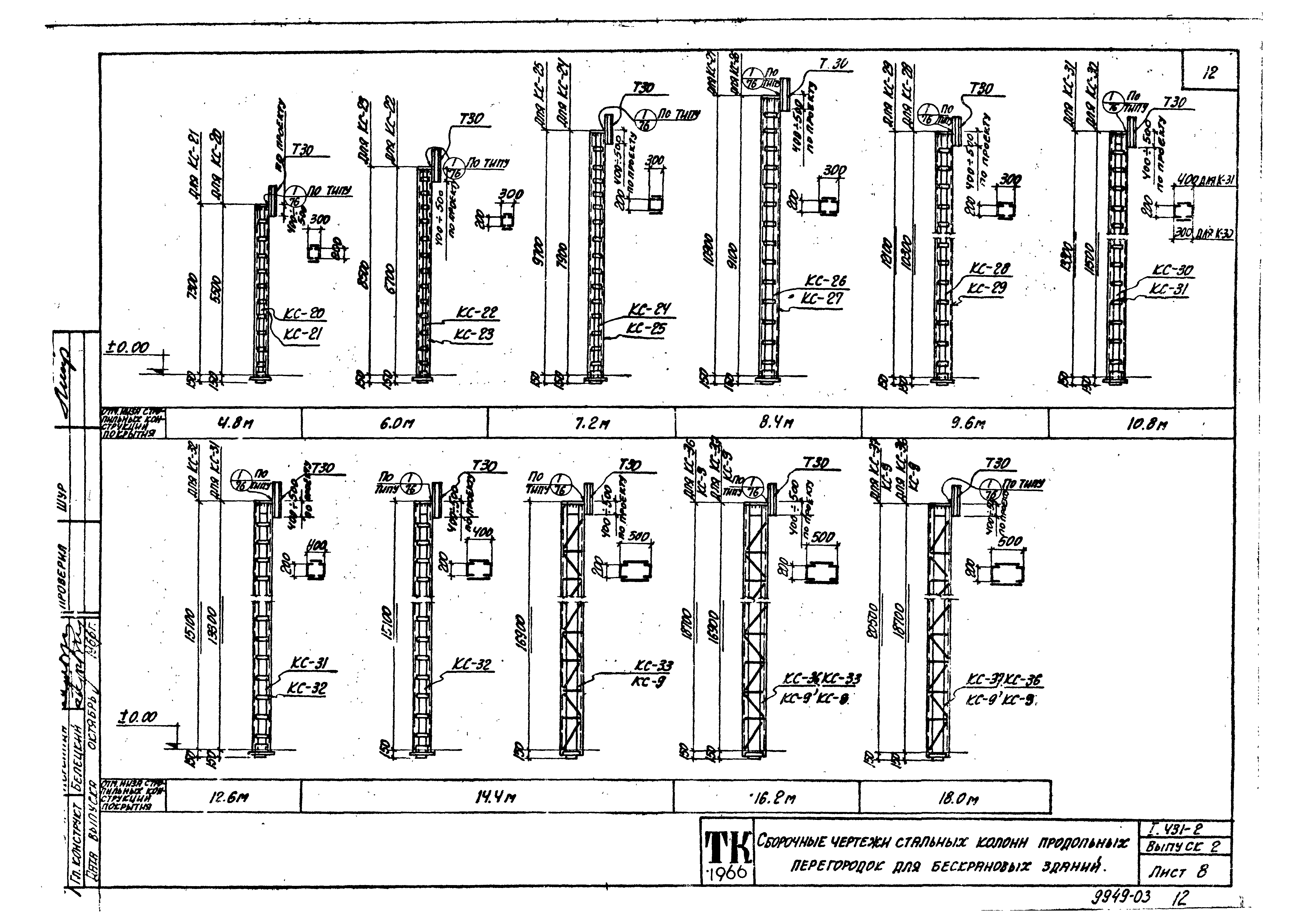 Серия 1.431-2