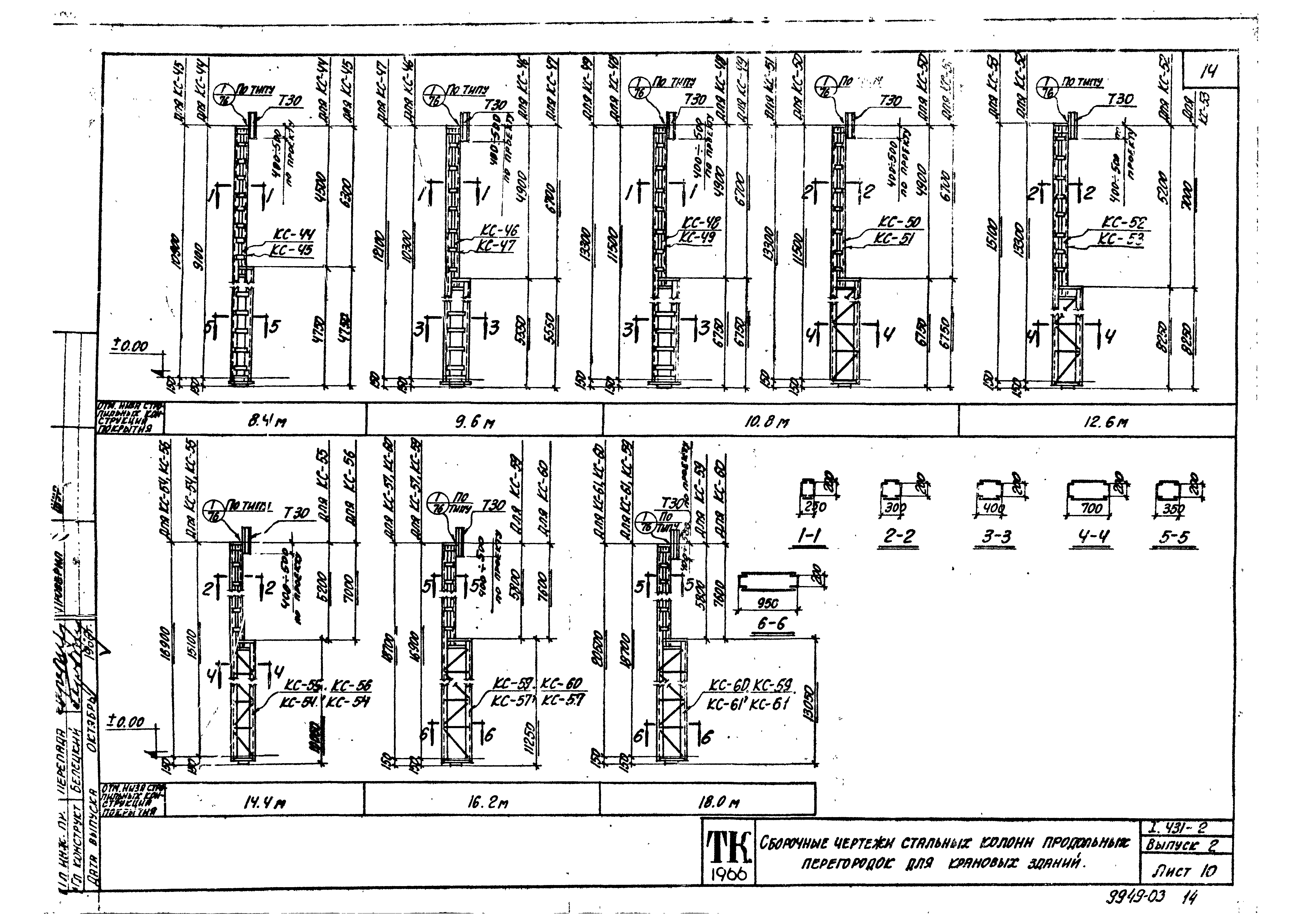 Серия 1.431-2