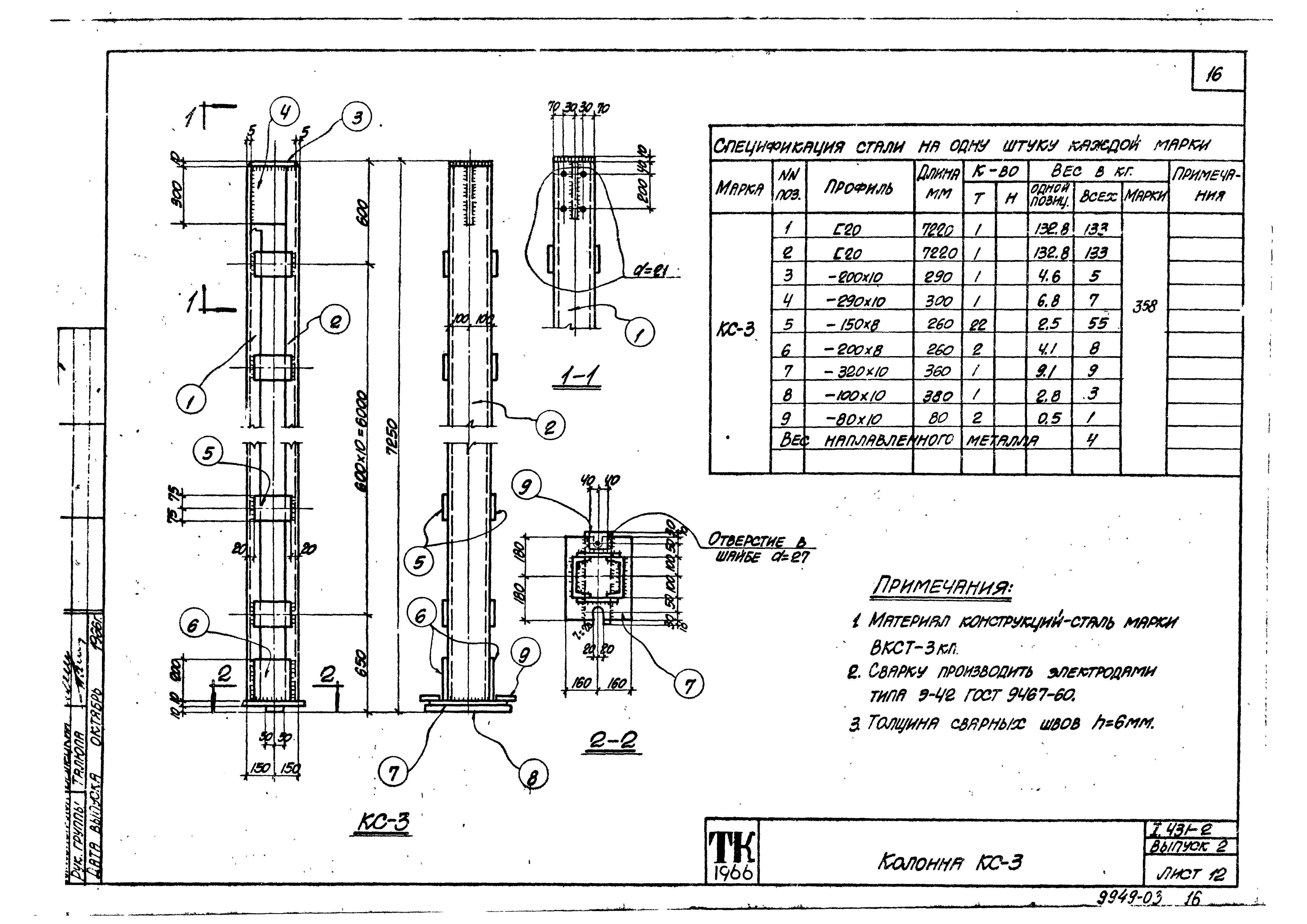 Серия 1.431-2