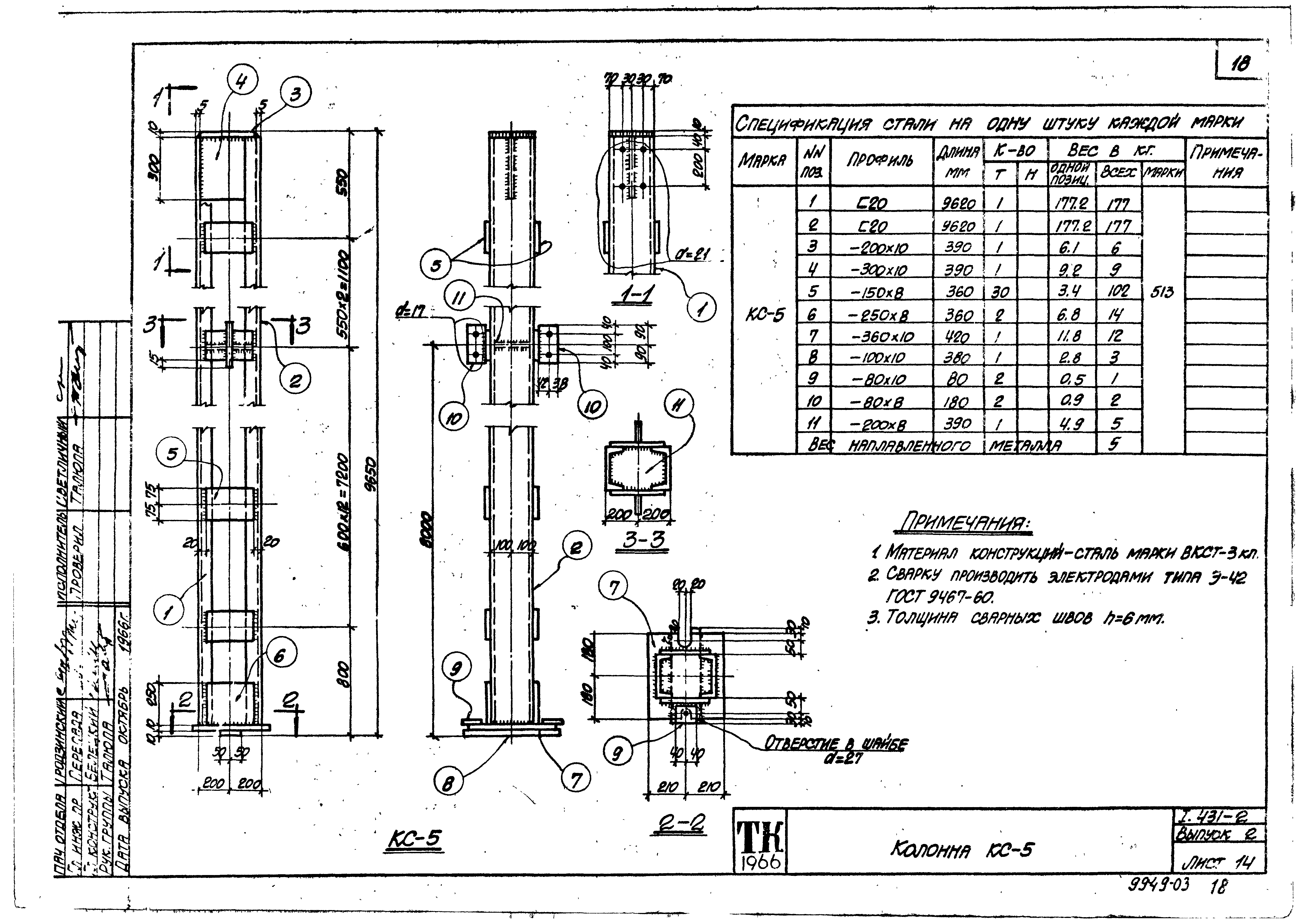 Серия 1.431-2