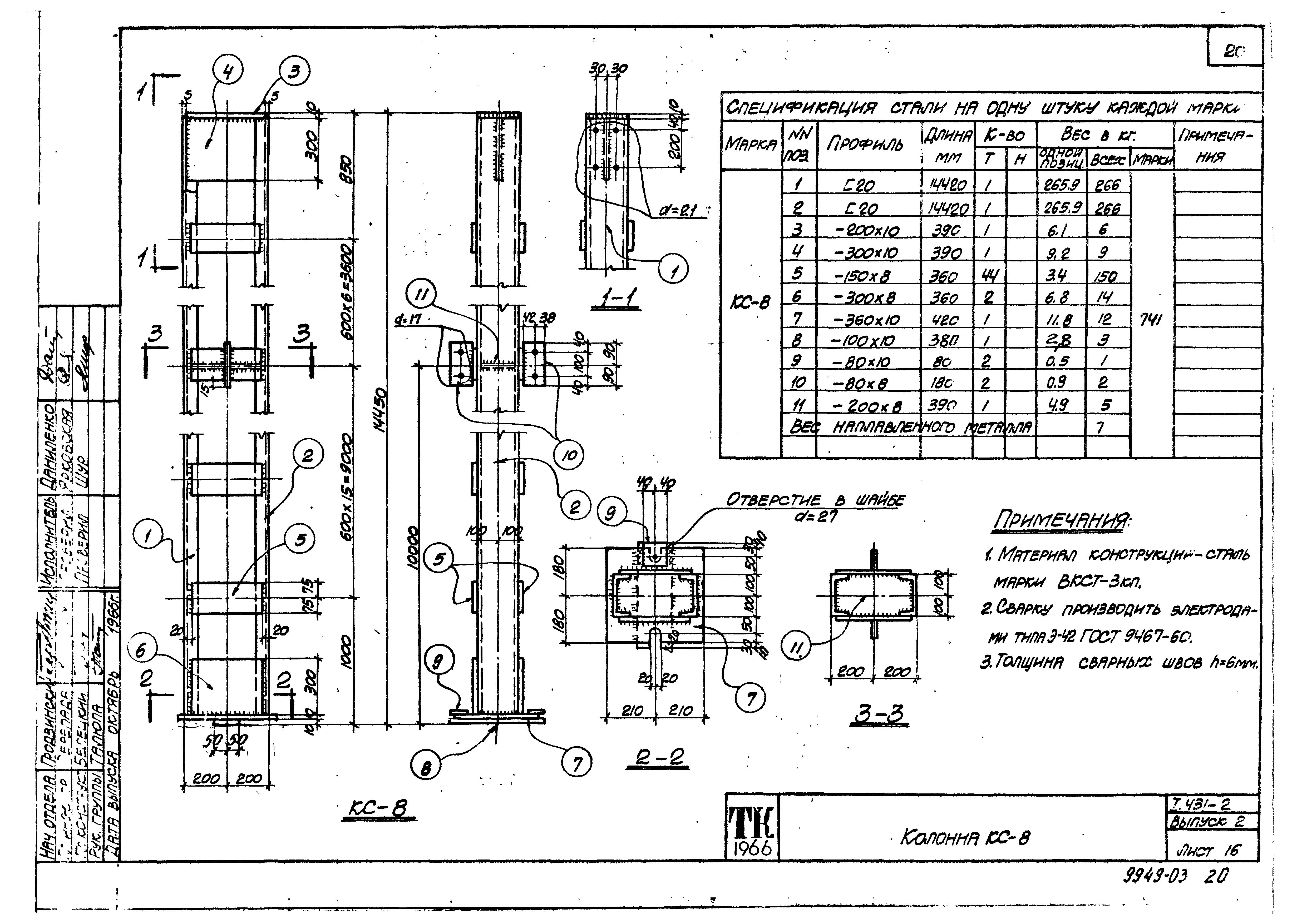 Серия 1.431-2