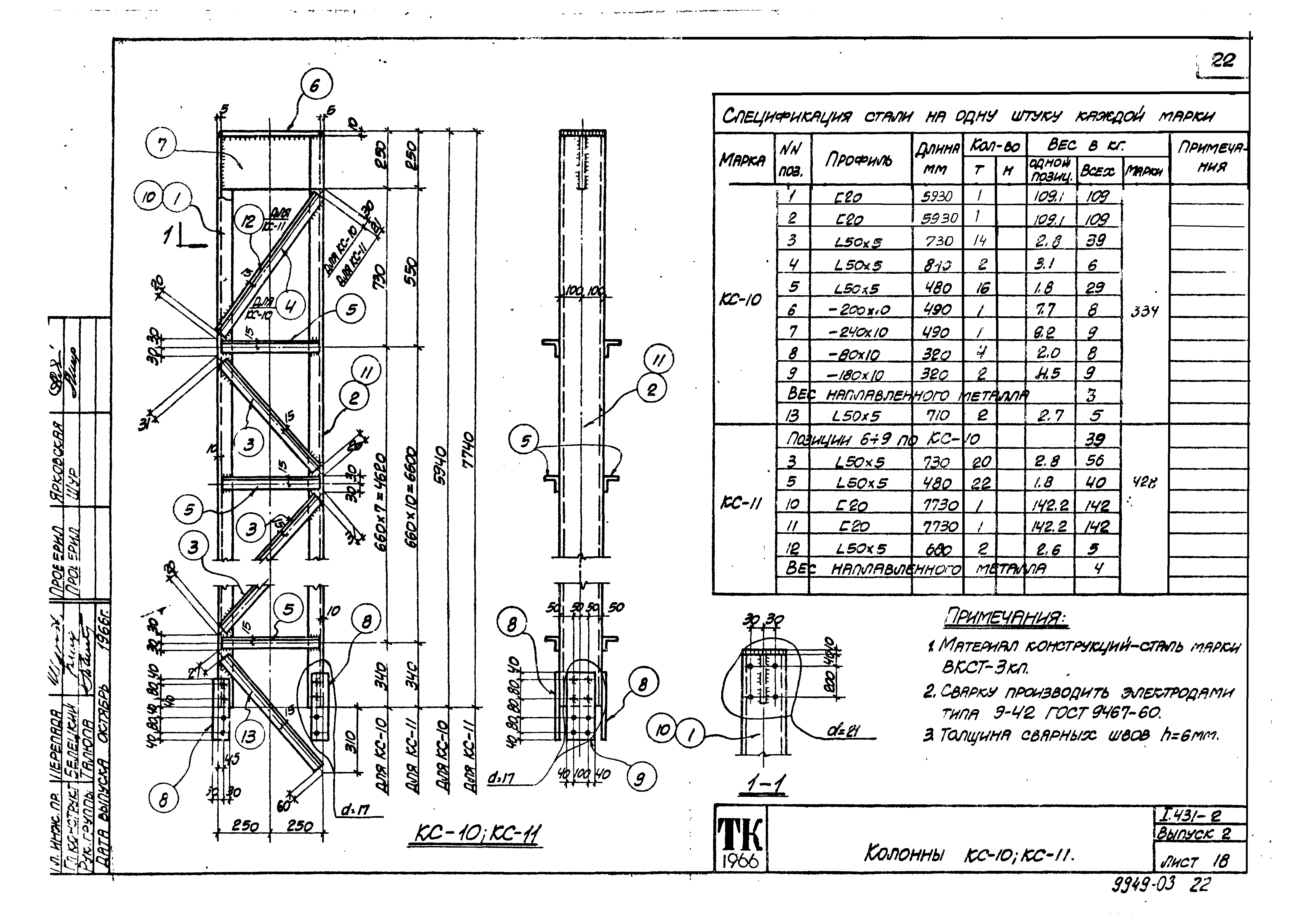 Серия 1.431-2