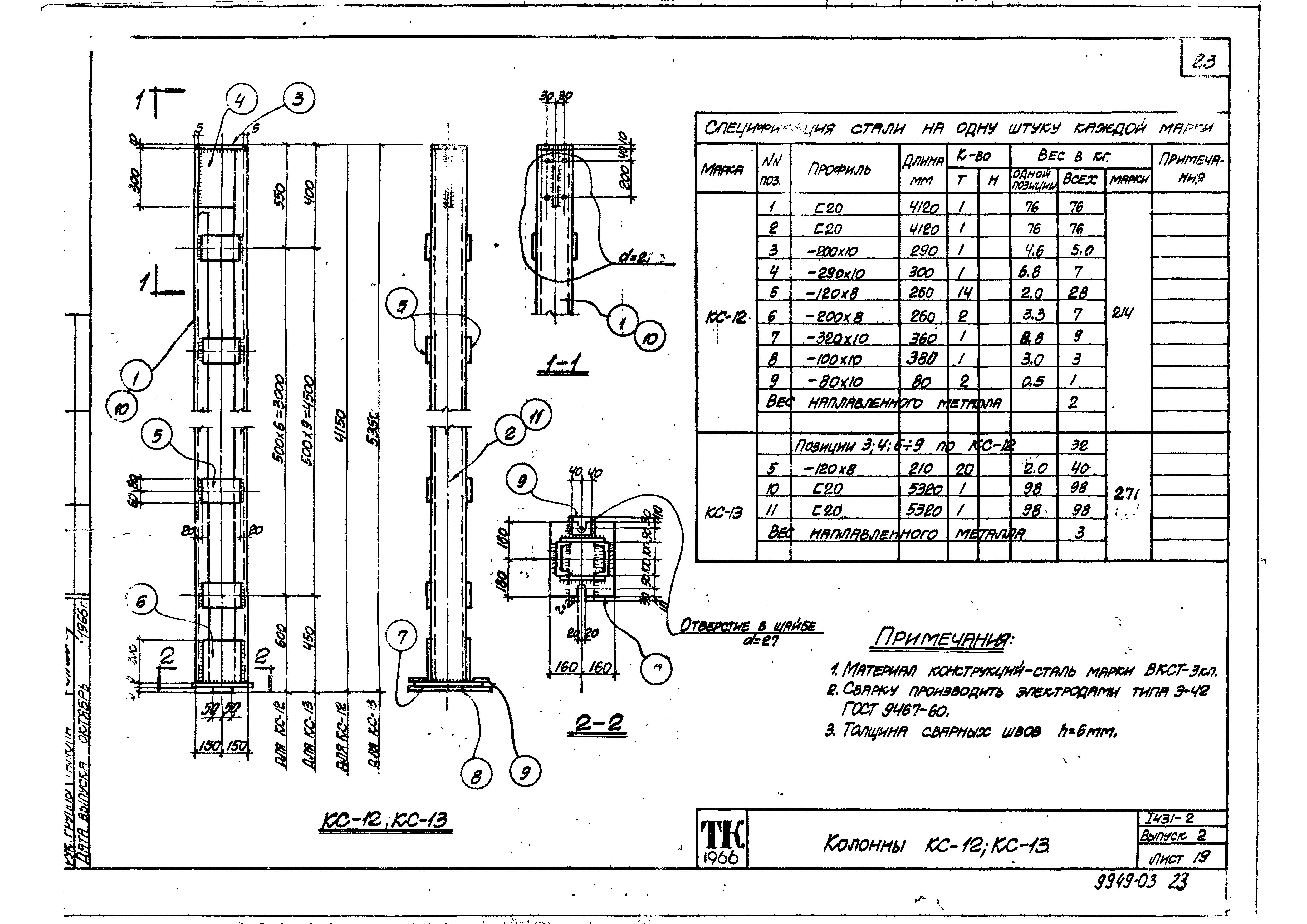 Серия 1.431-2