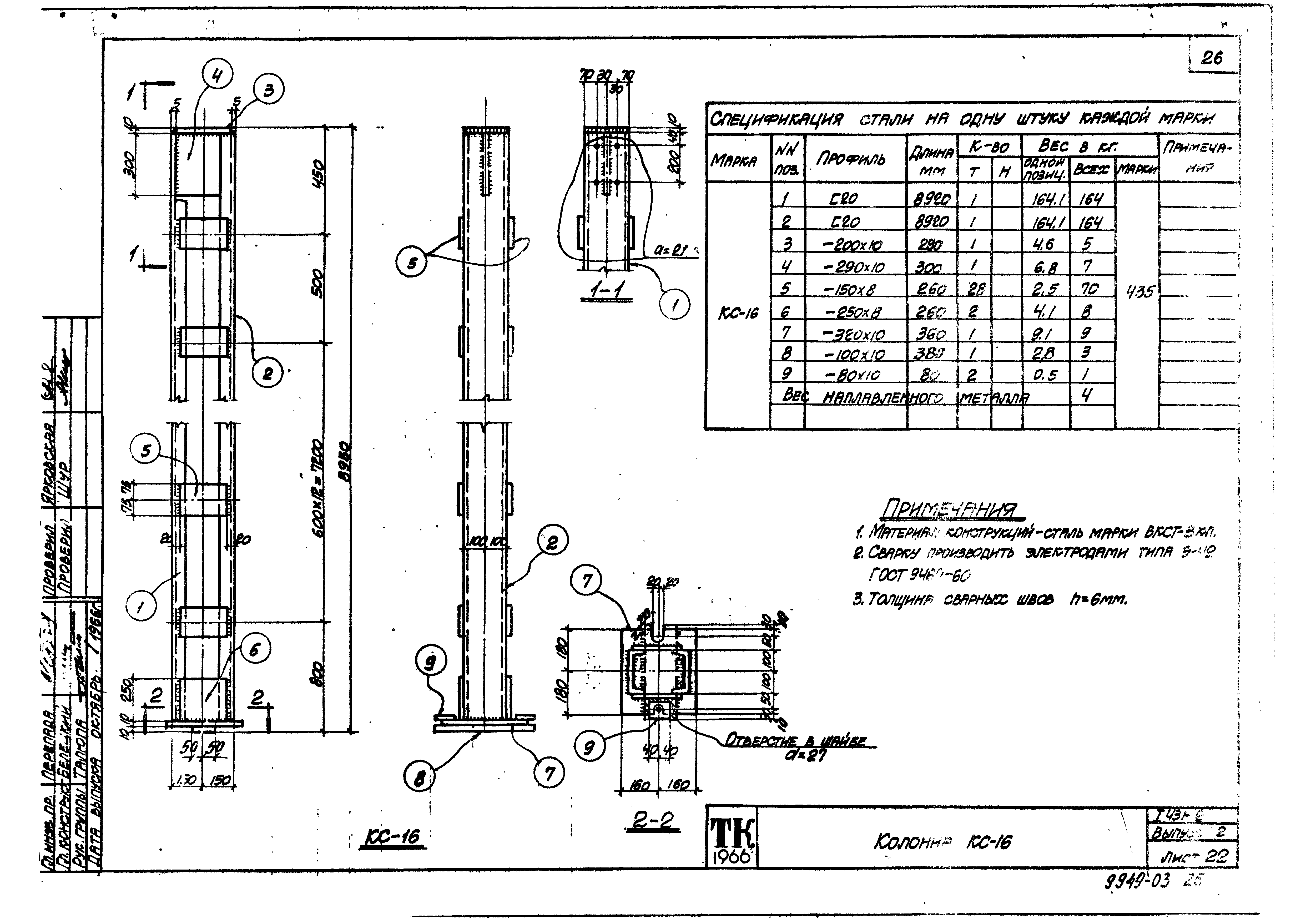 Серия 1.431-2