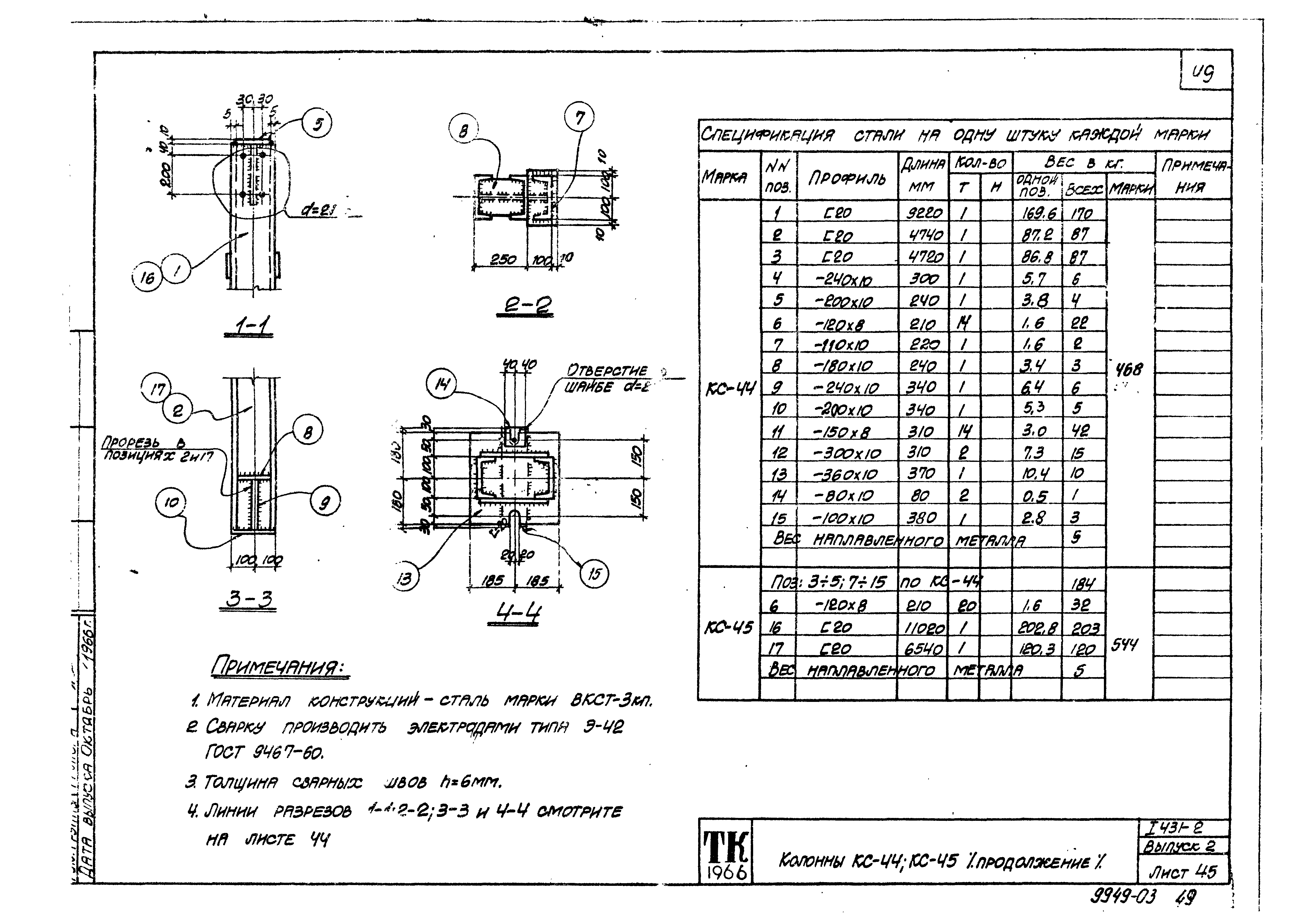 Серия 1.431-2