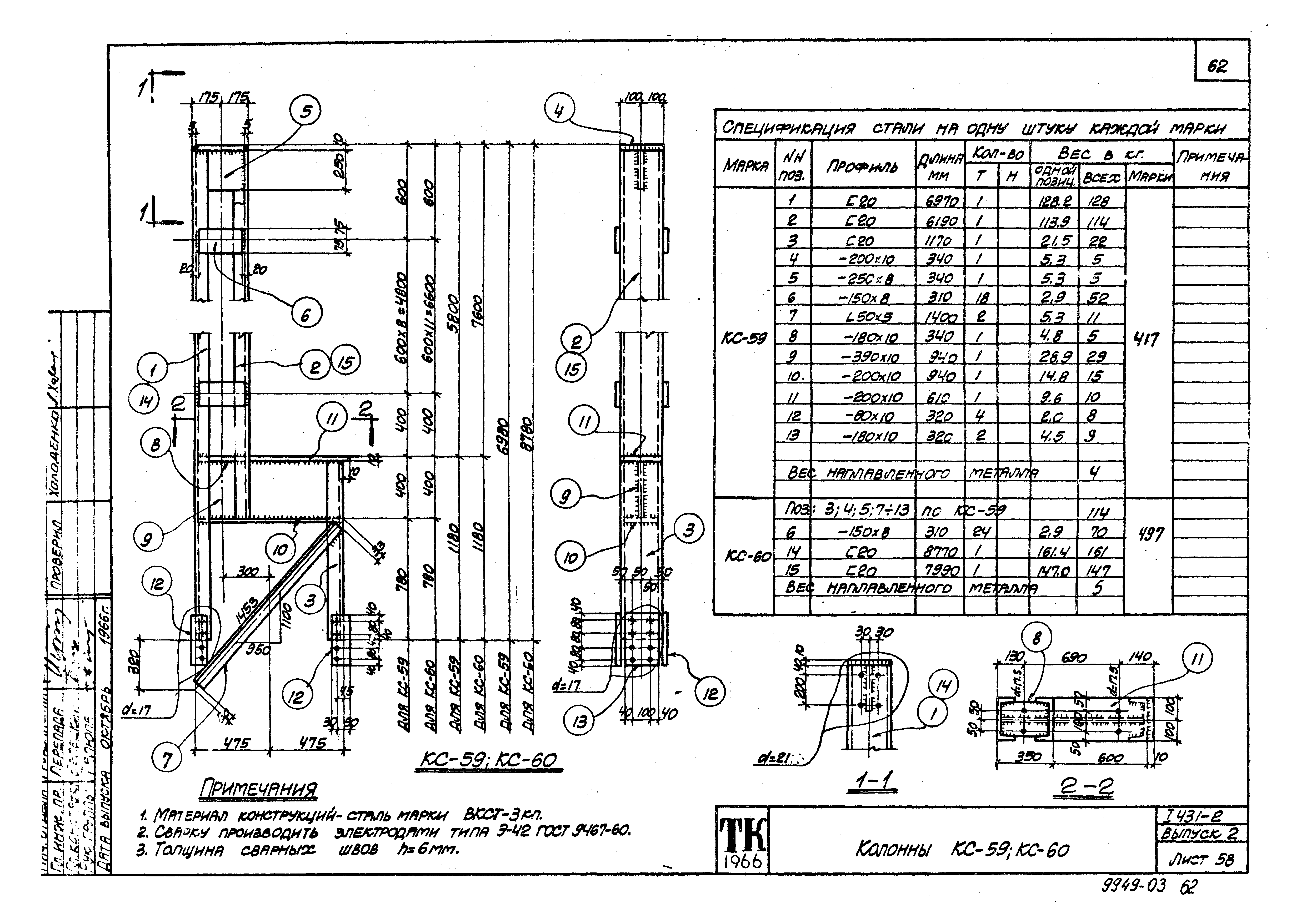 Серия 1.431-2