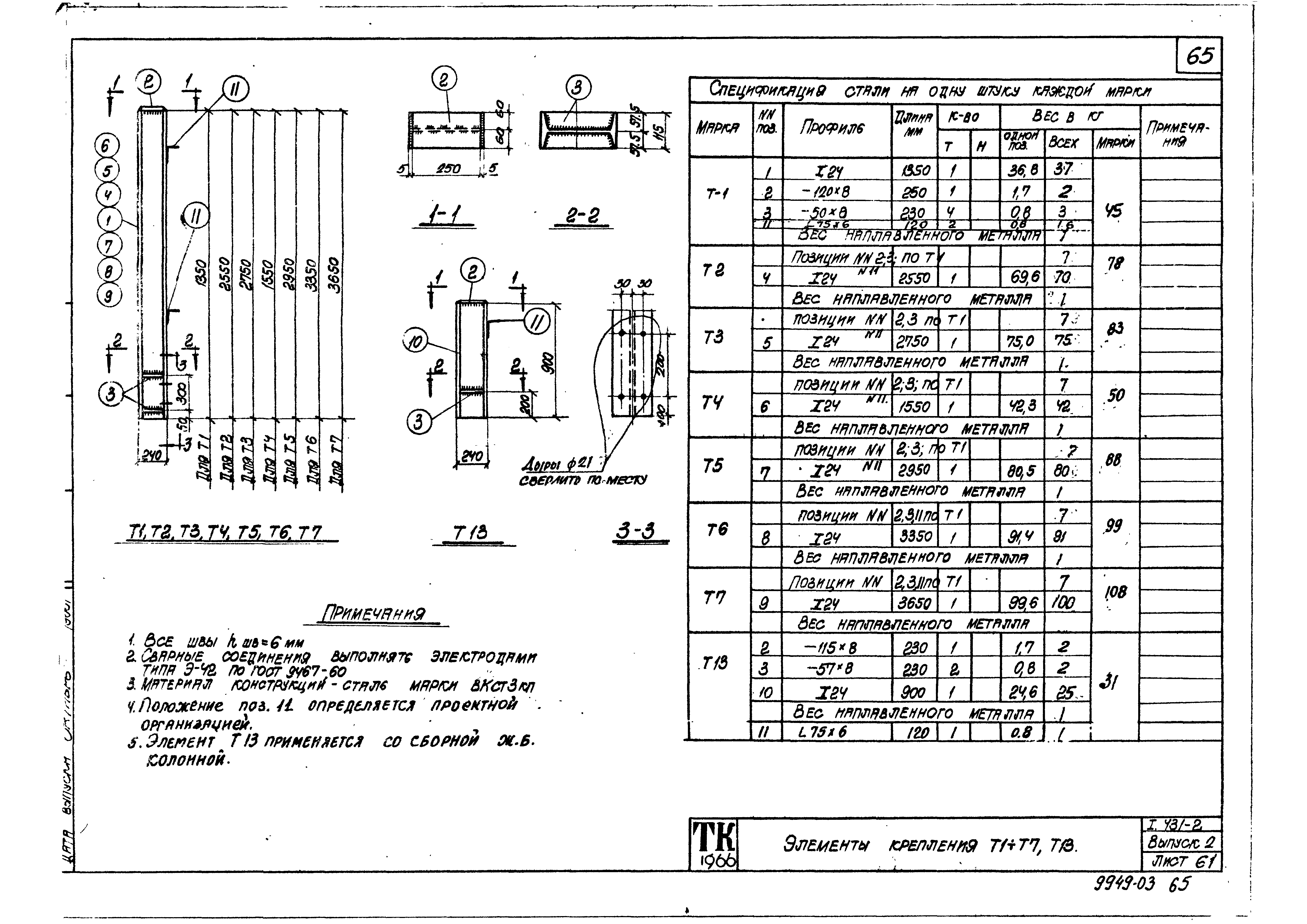 Серия 1.431-2