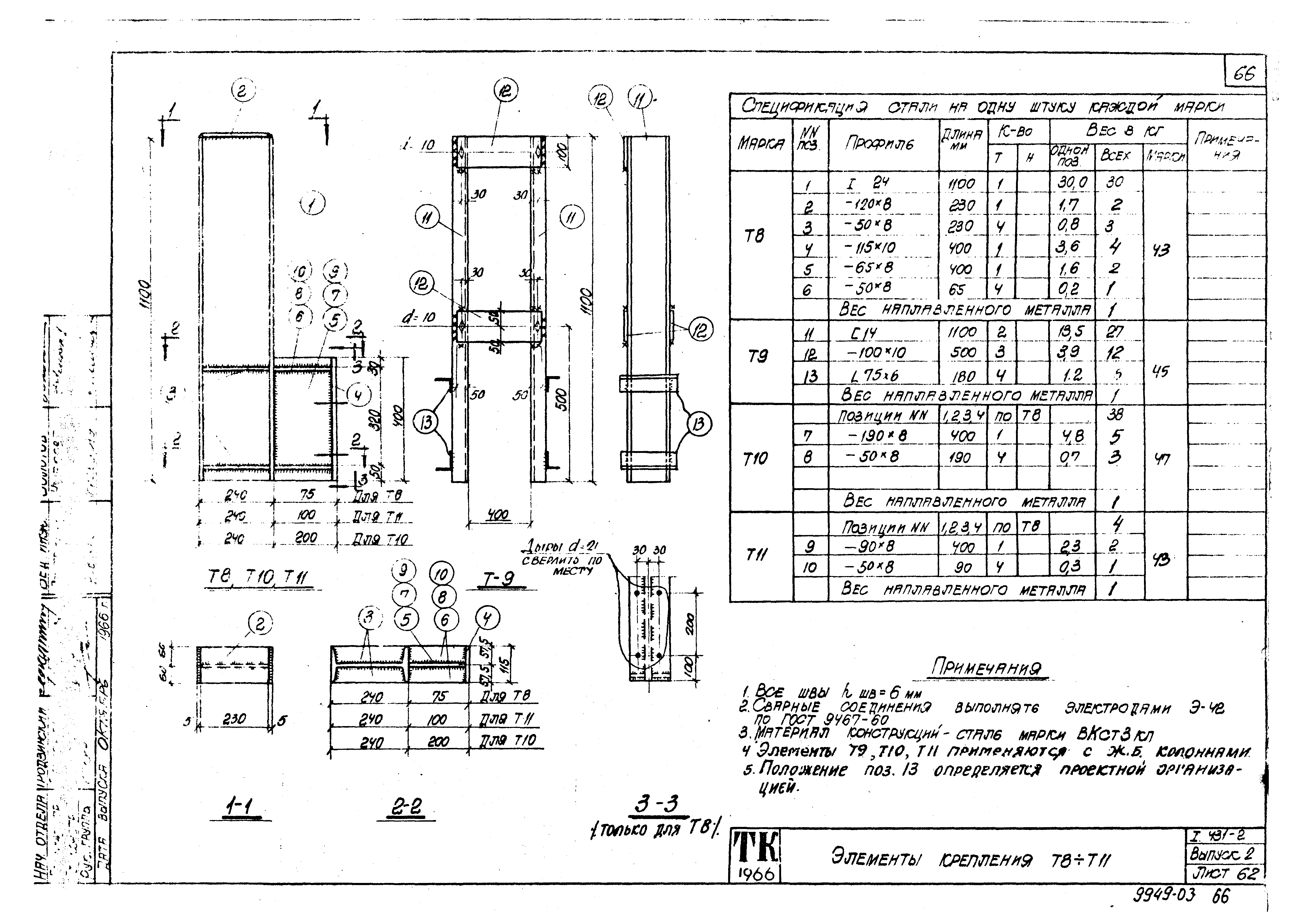 Серия 1.431-2