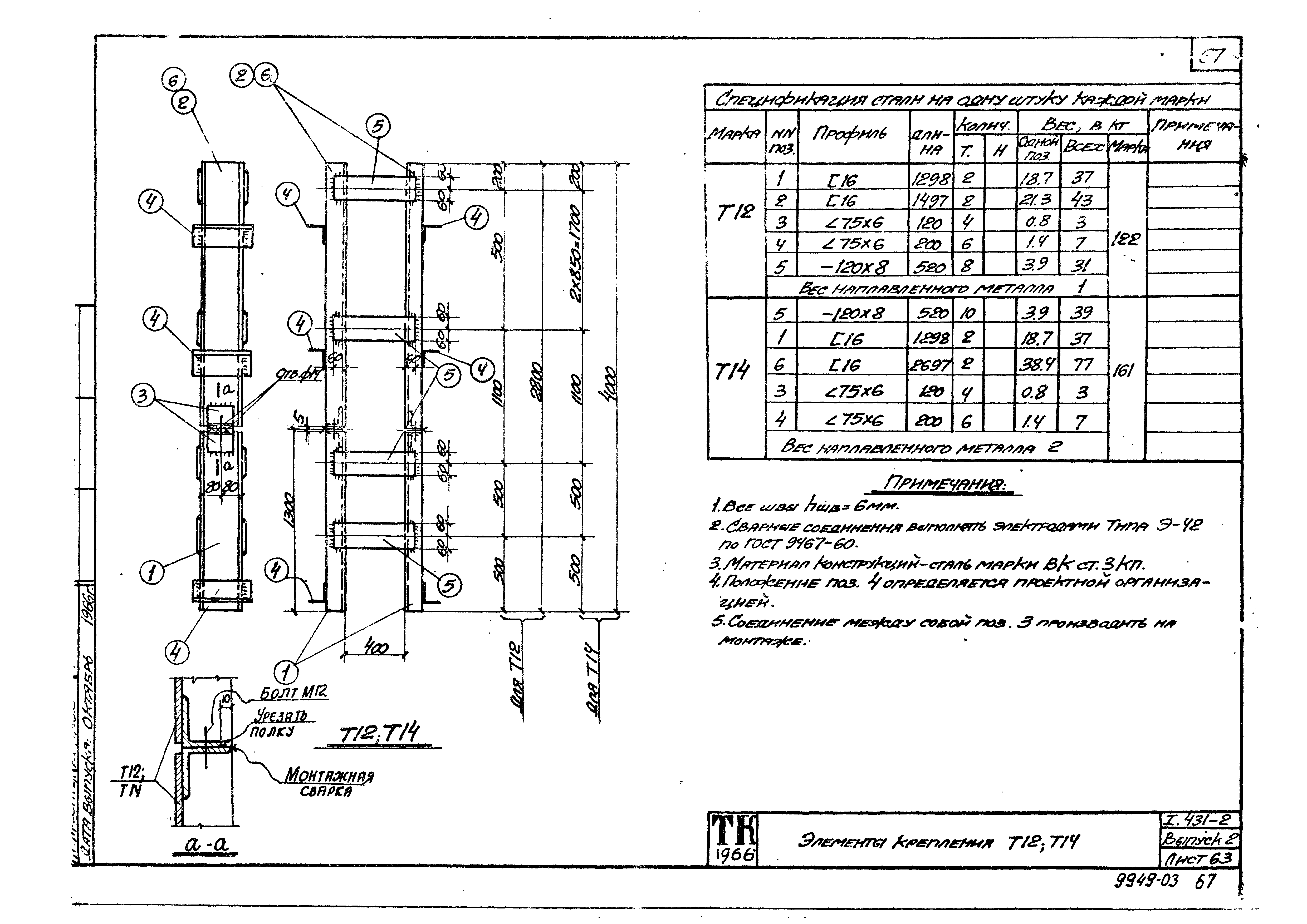 Серия 1.431-2