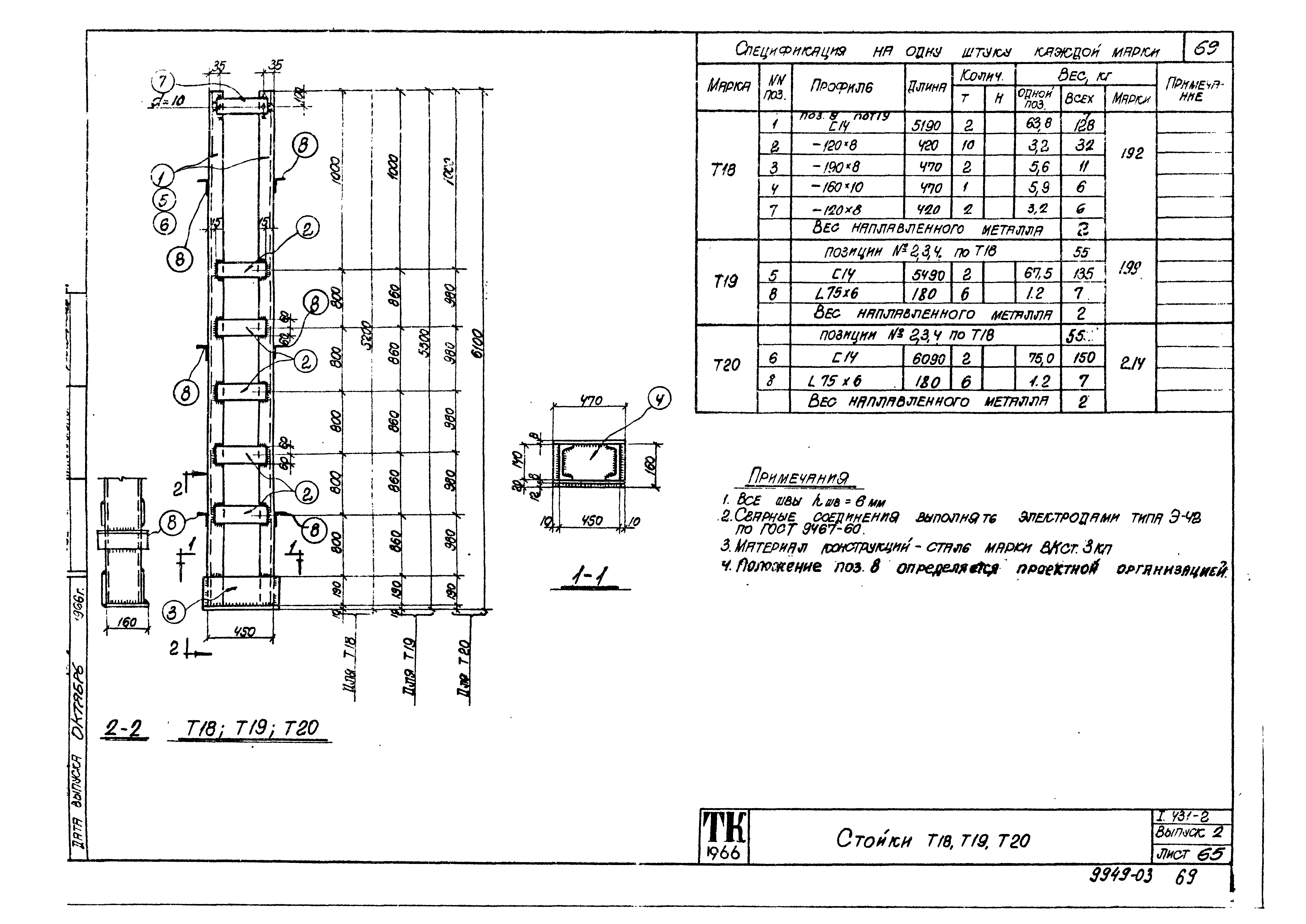 Серия 1.431-2