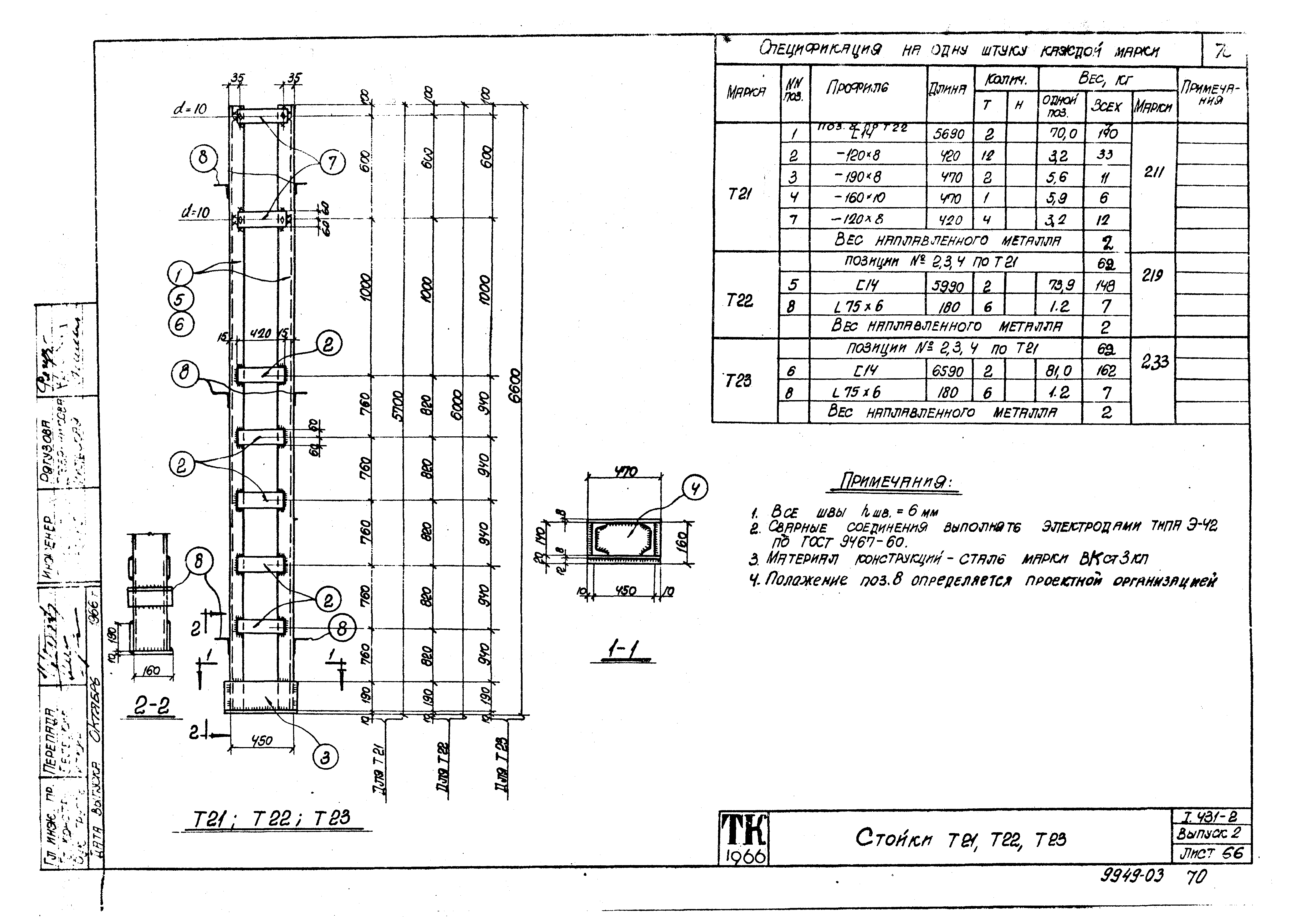 Серия 1.431-2