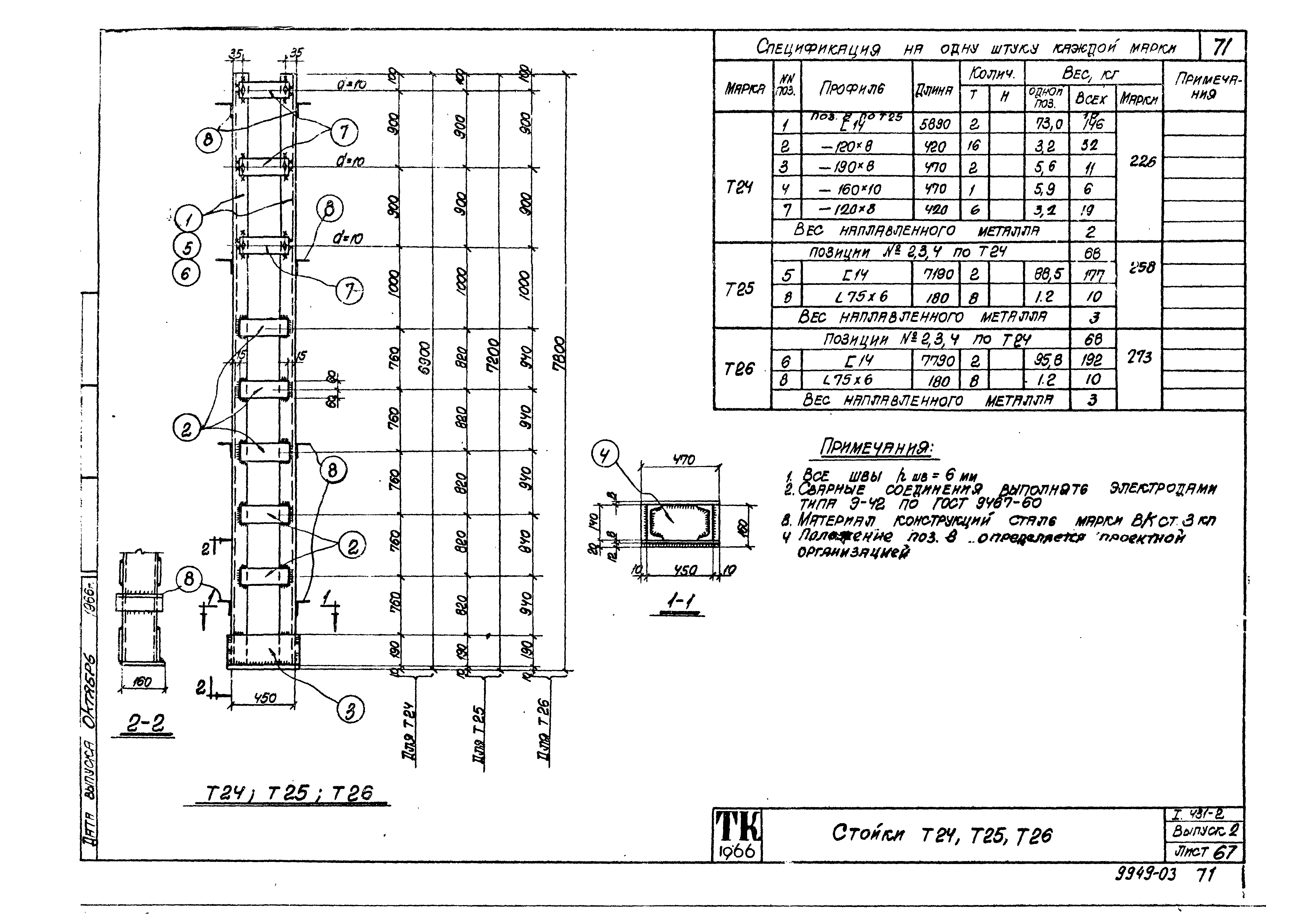 Серия 1.431-2