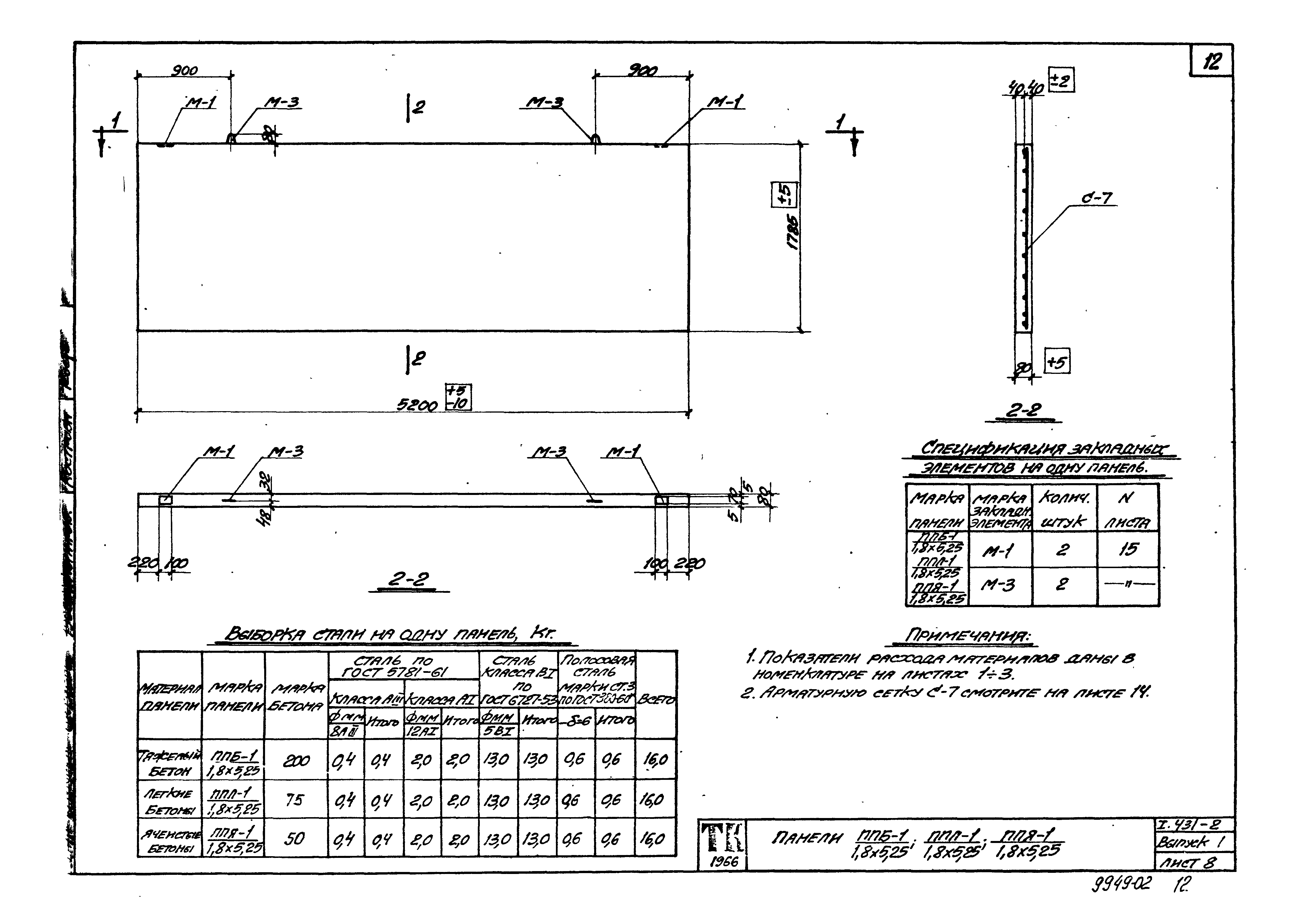 Серия 1.431-2