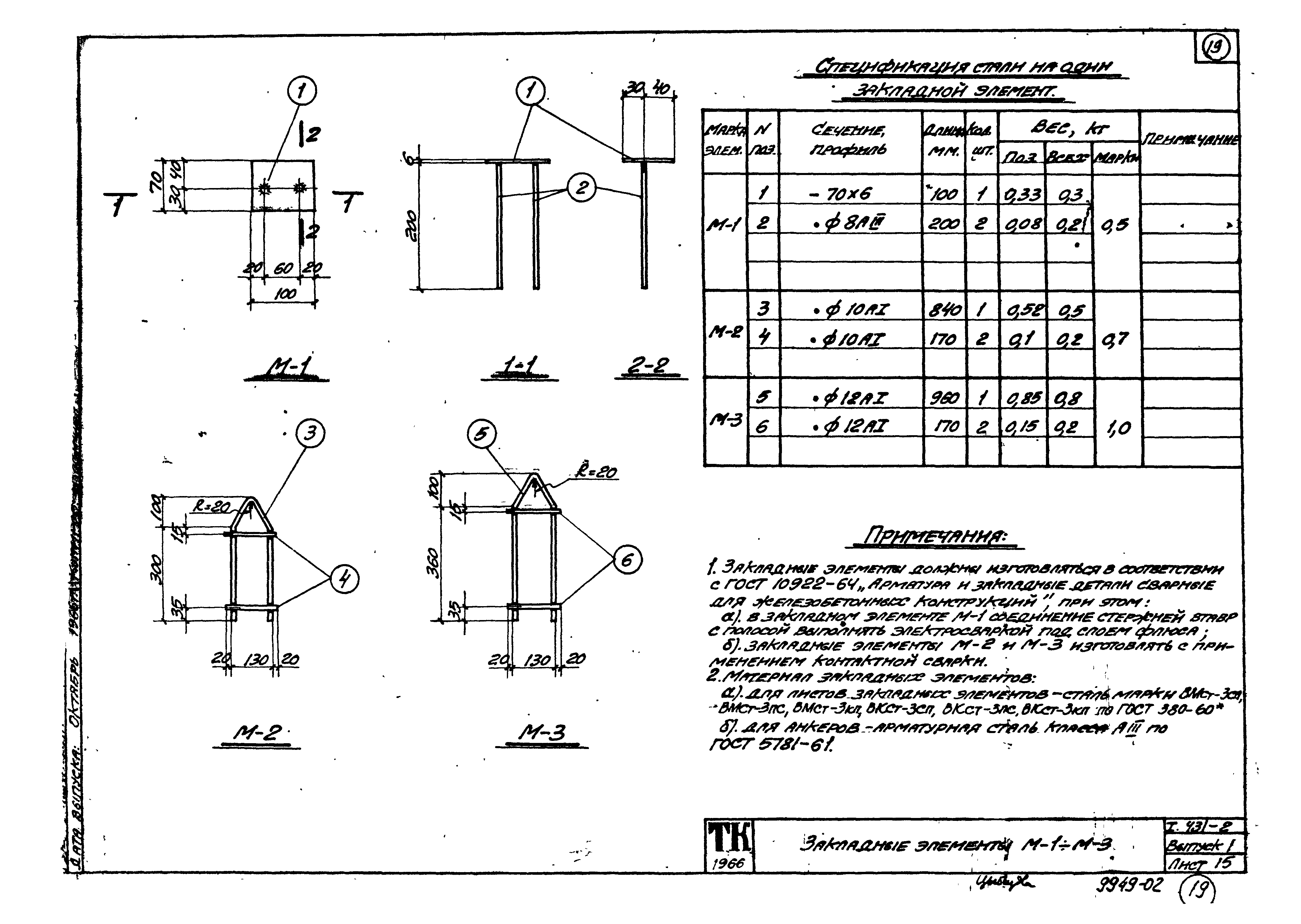 Серия 1.431-2