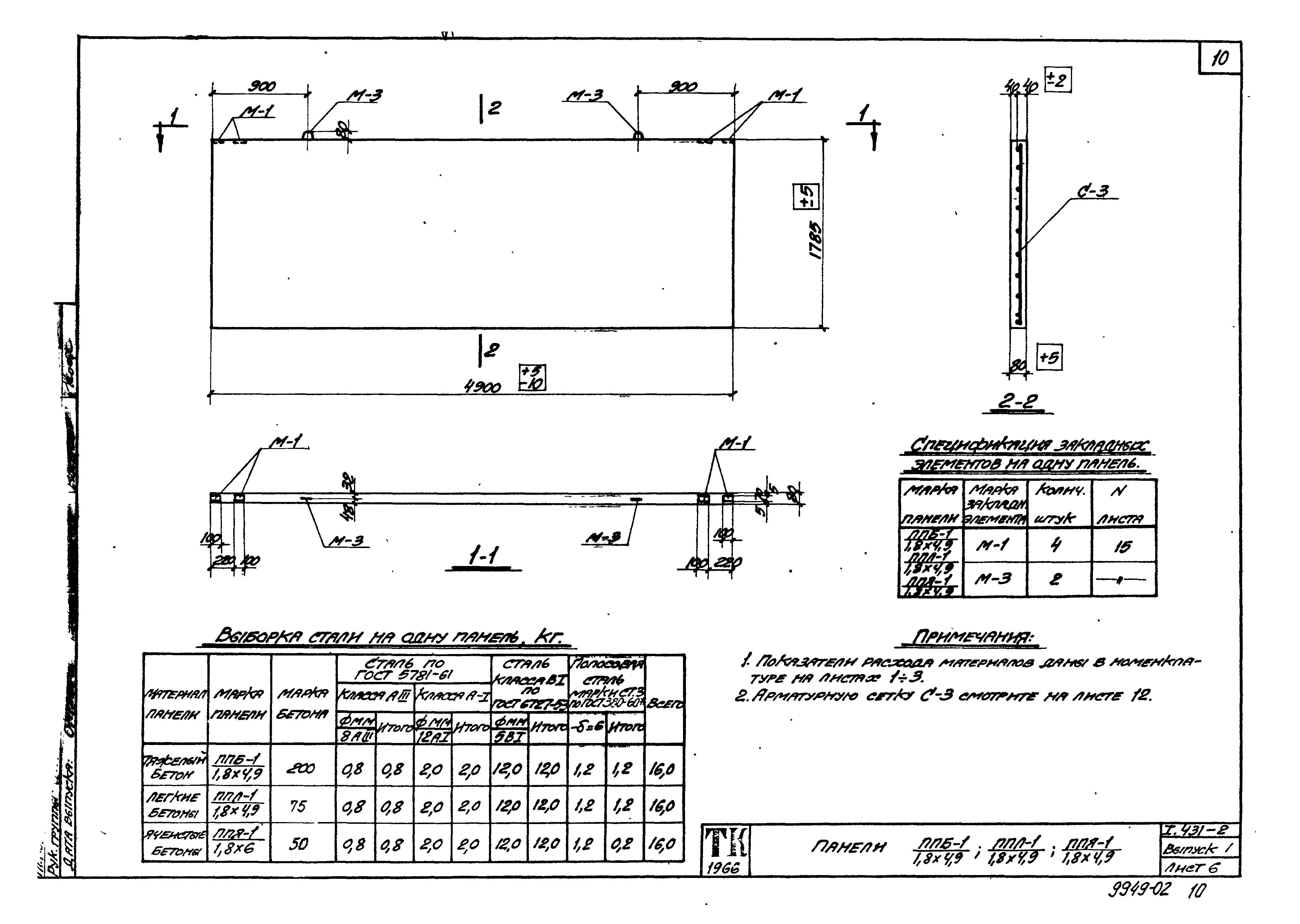 Серия 1.431-2