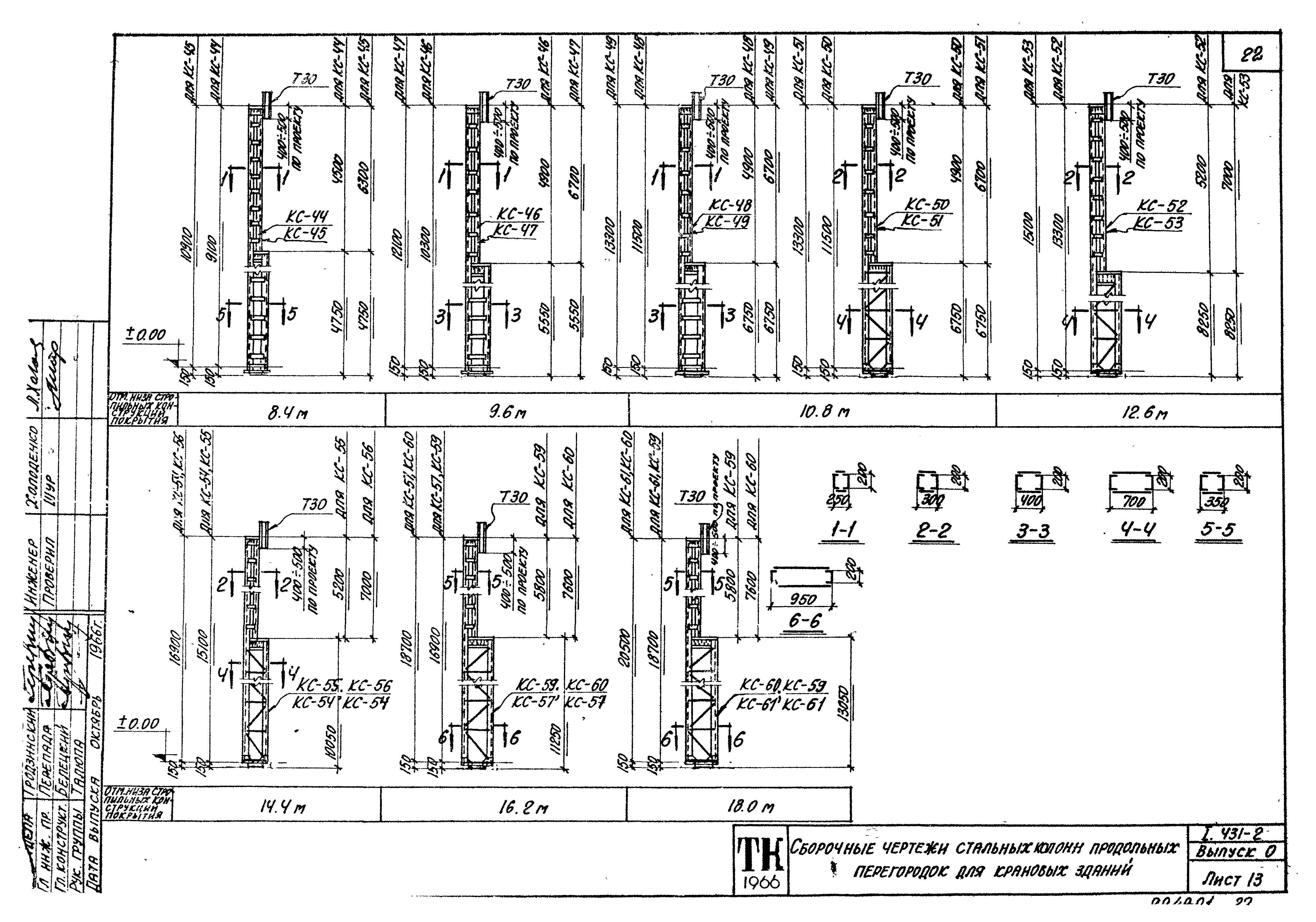 Серия 1.431-2