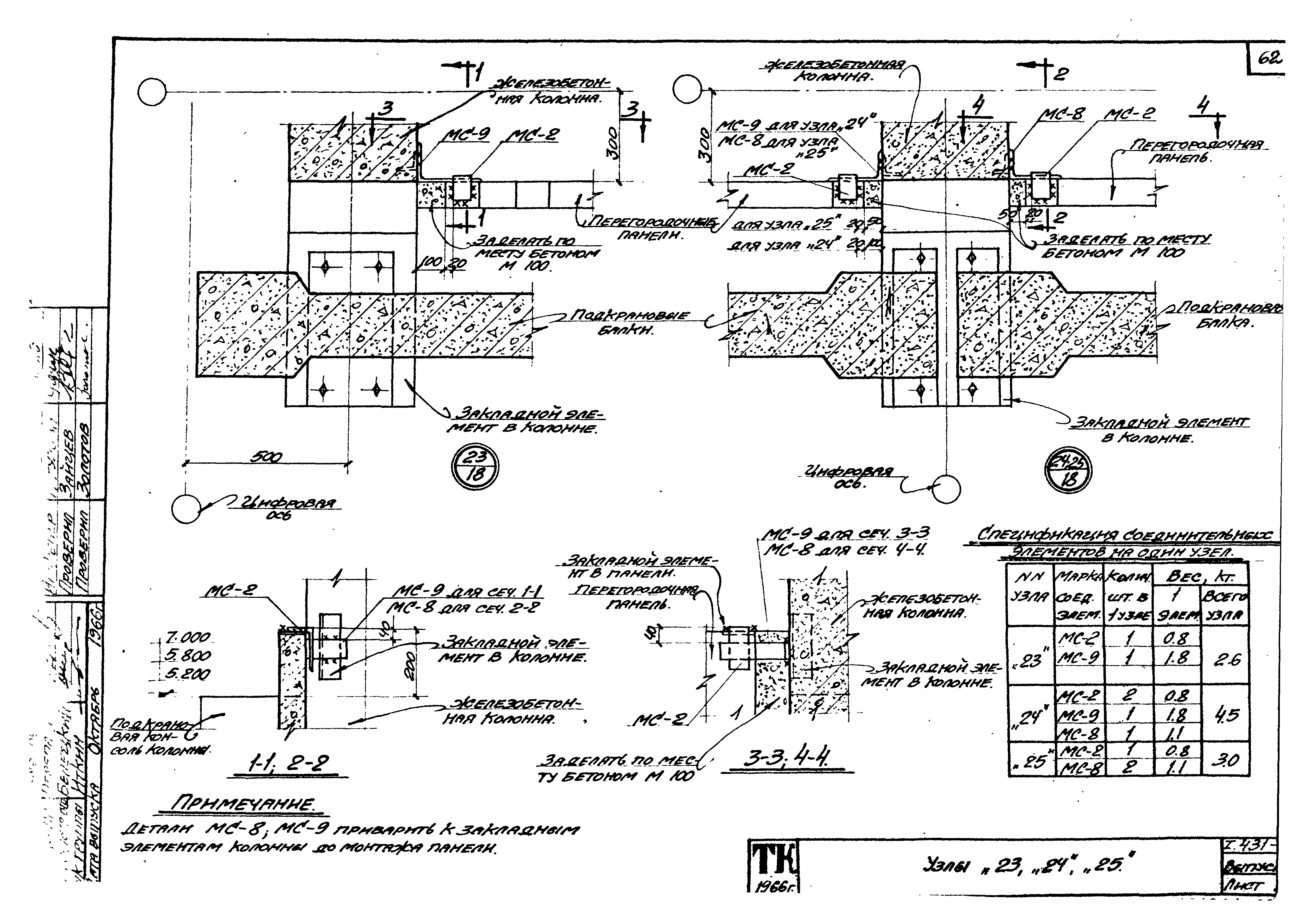 Серия 1.431-2