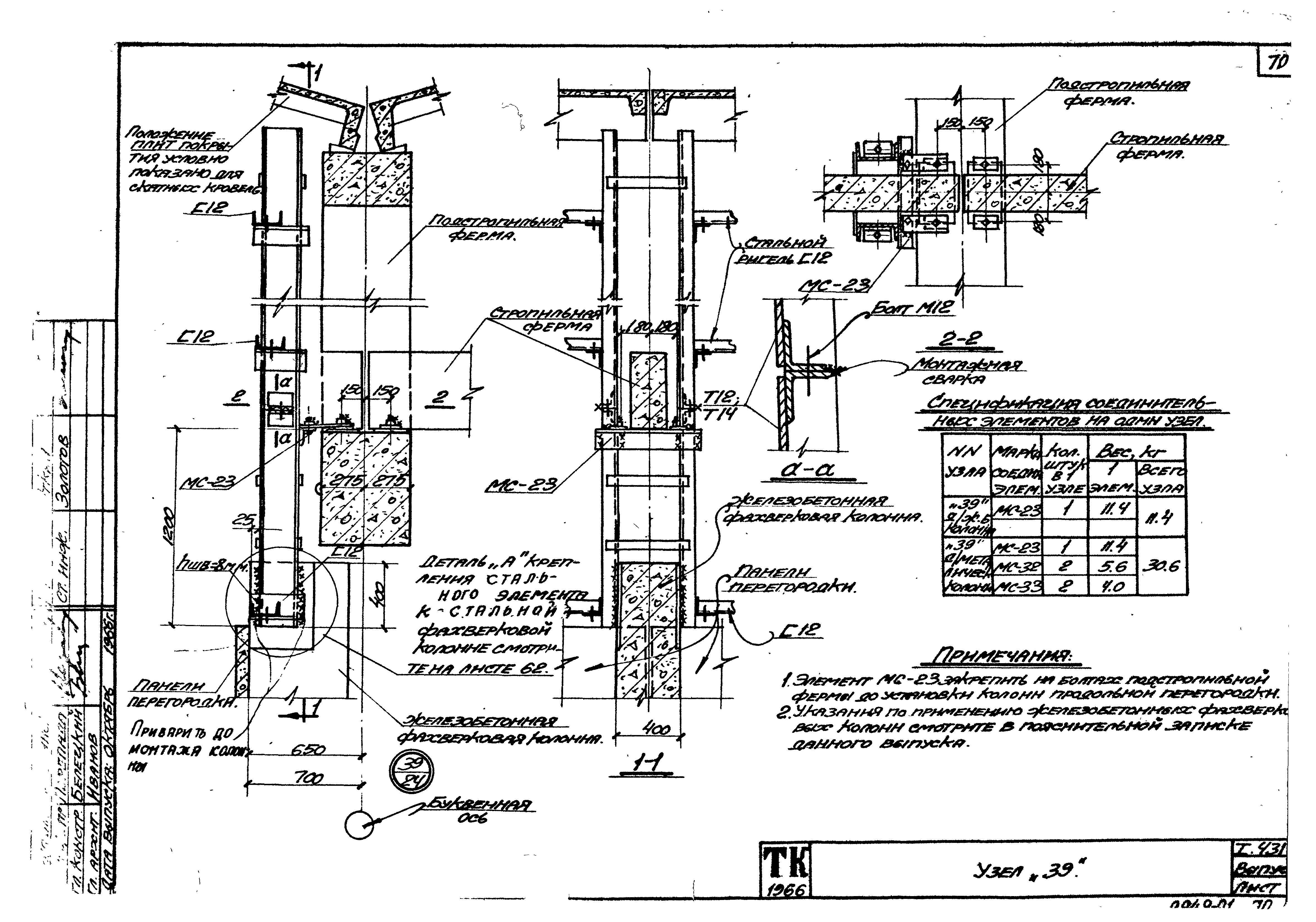 Серия 1.431-2