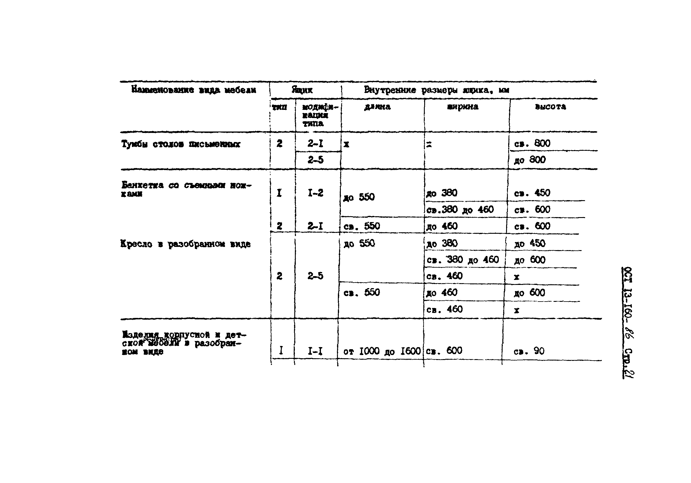 ОСТ 13-160-86