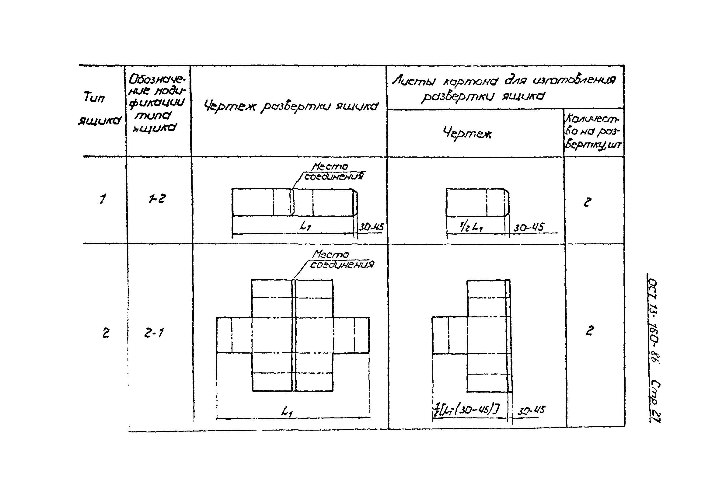 ОСТ 13-160-86