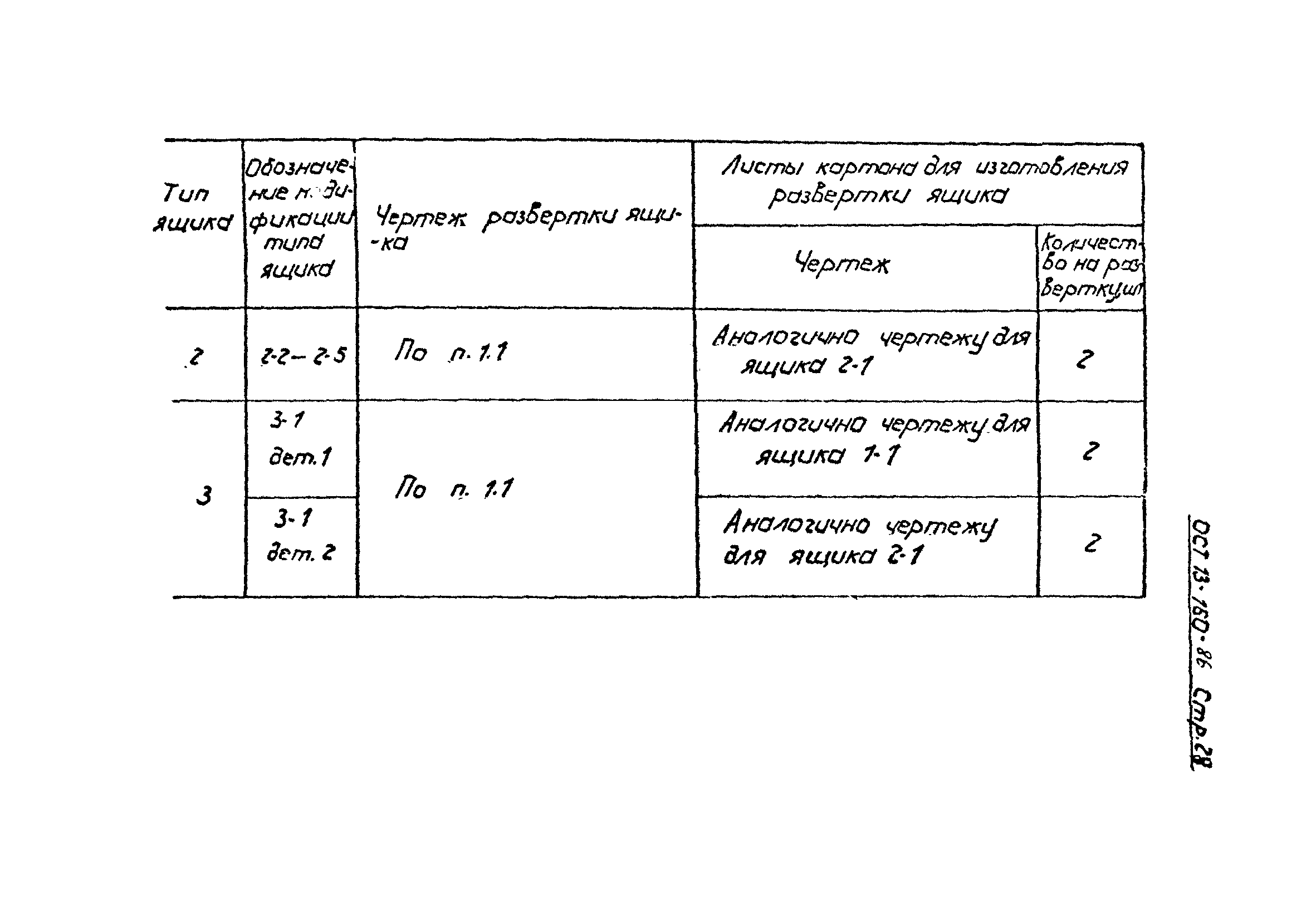 ОСТ 13-160-86