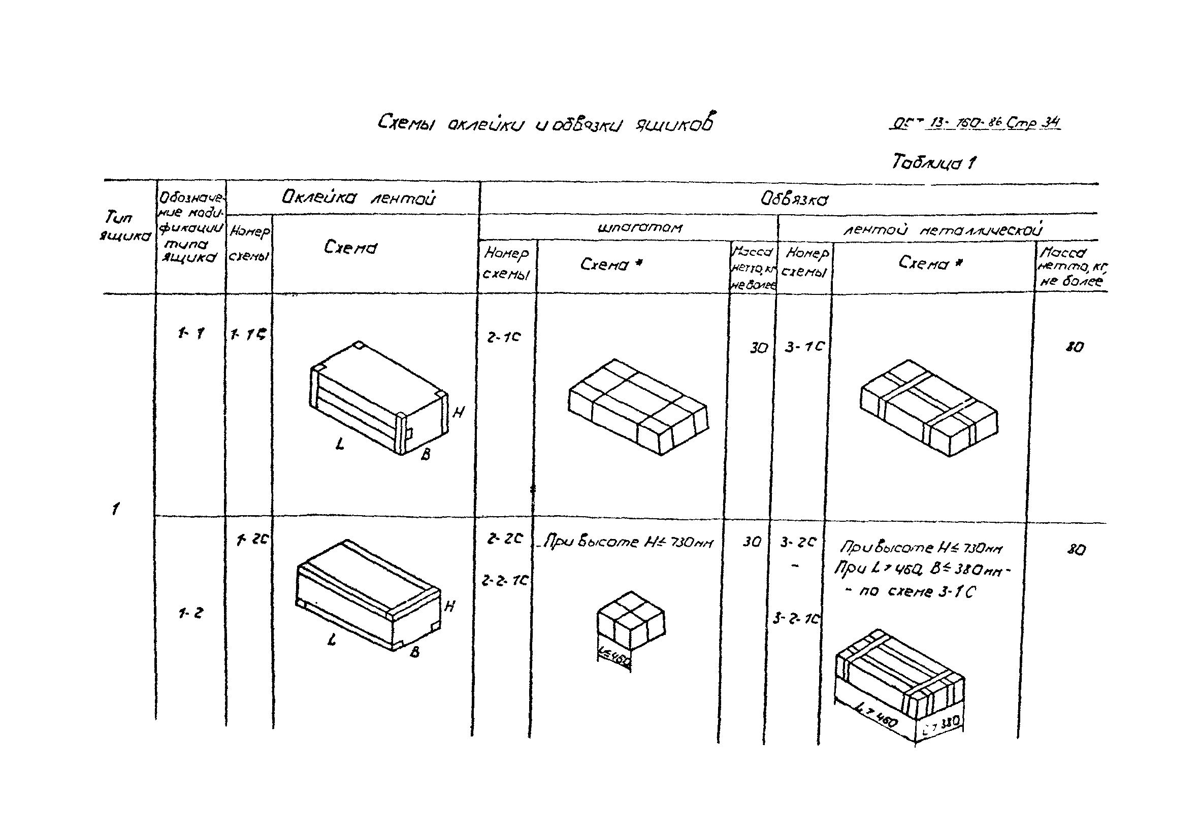 ОСТ 13-160-86