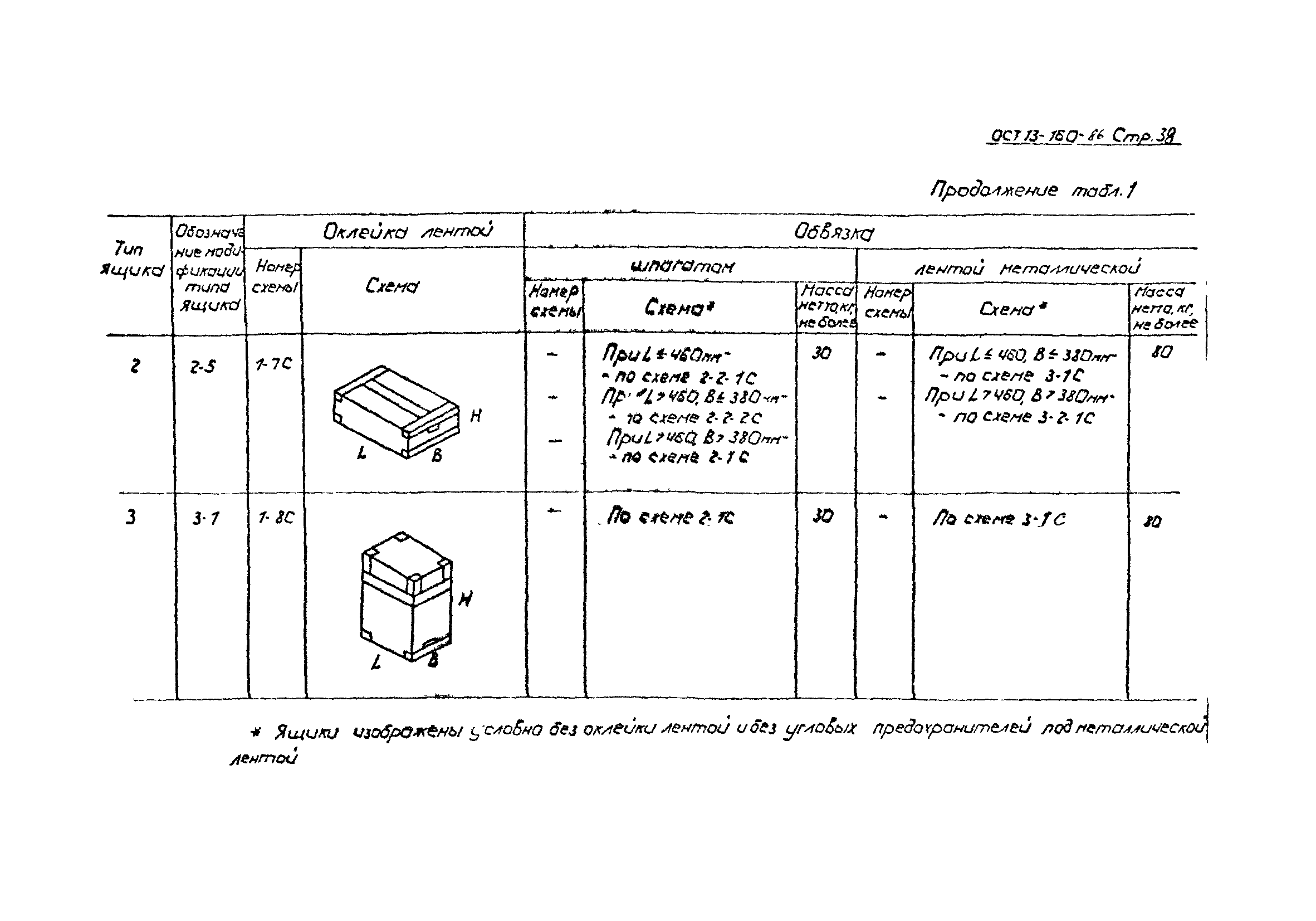 ОСТ 13-160-86