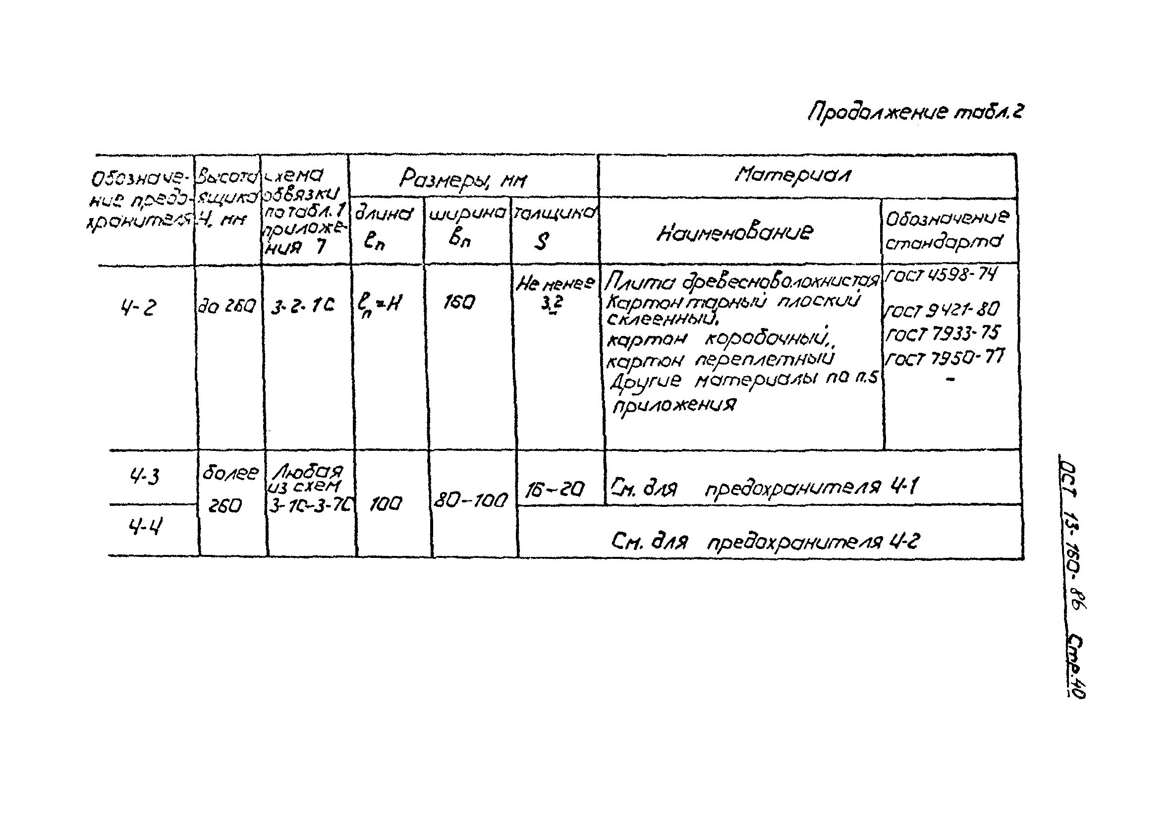 ОСТ 13-160-86