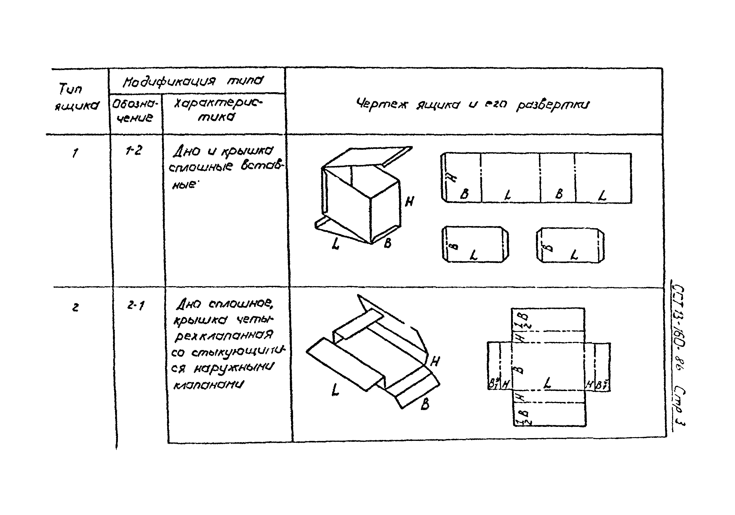 ОСТ 13-160-86