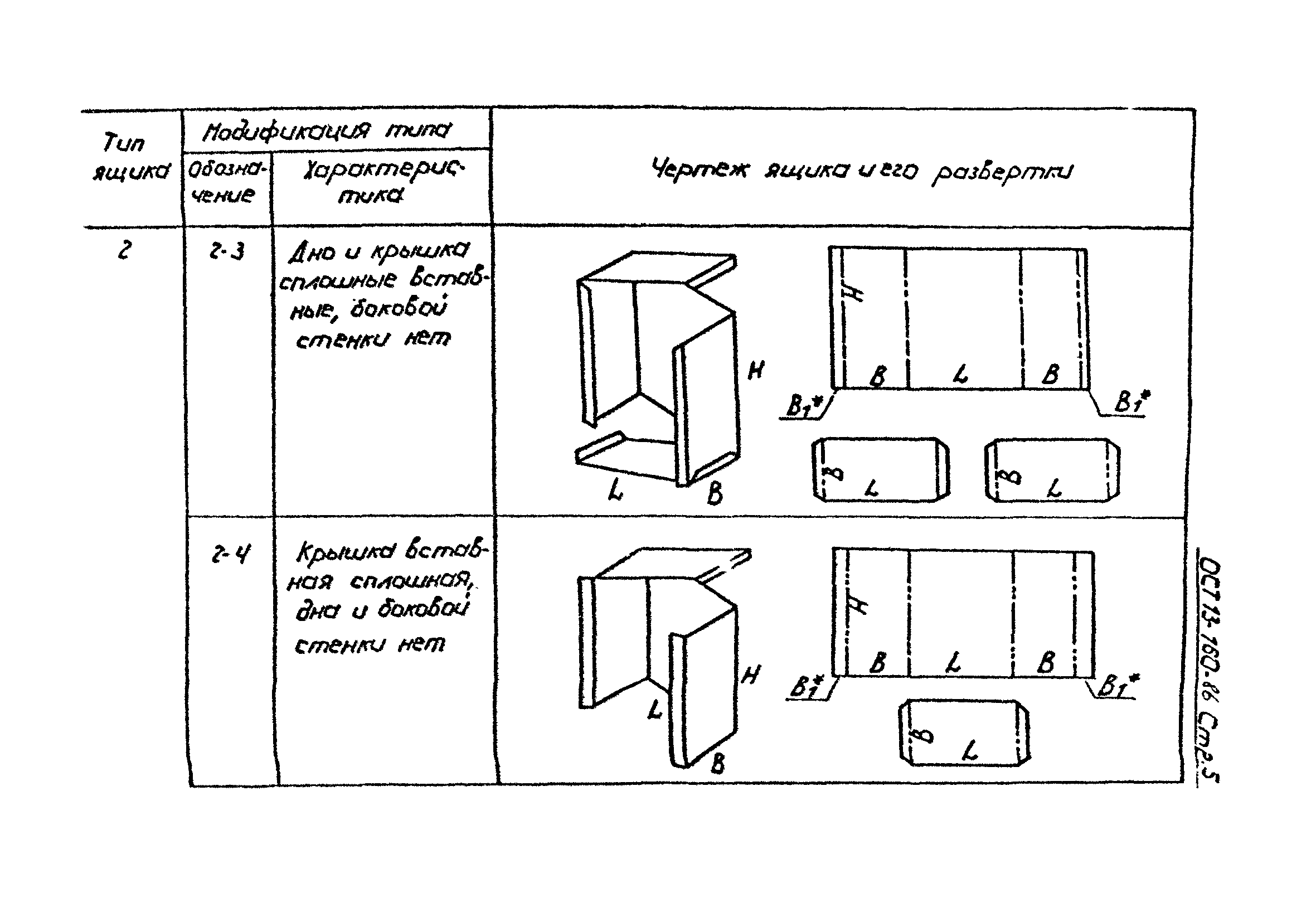 ОСТ 13-160-86