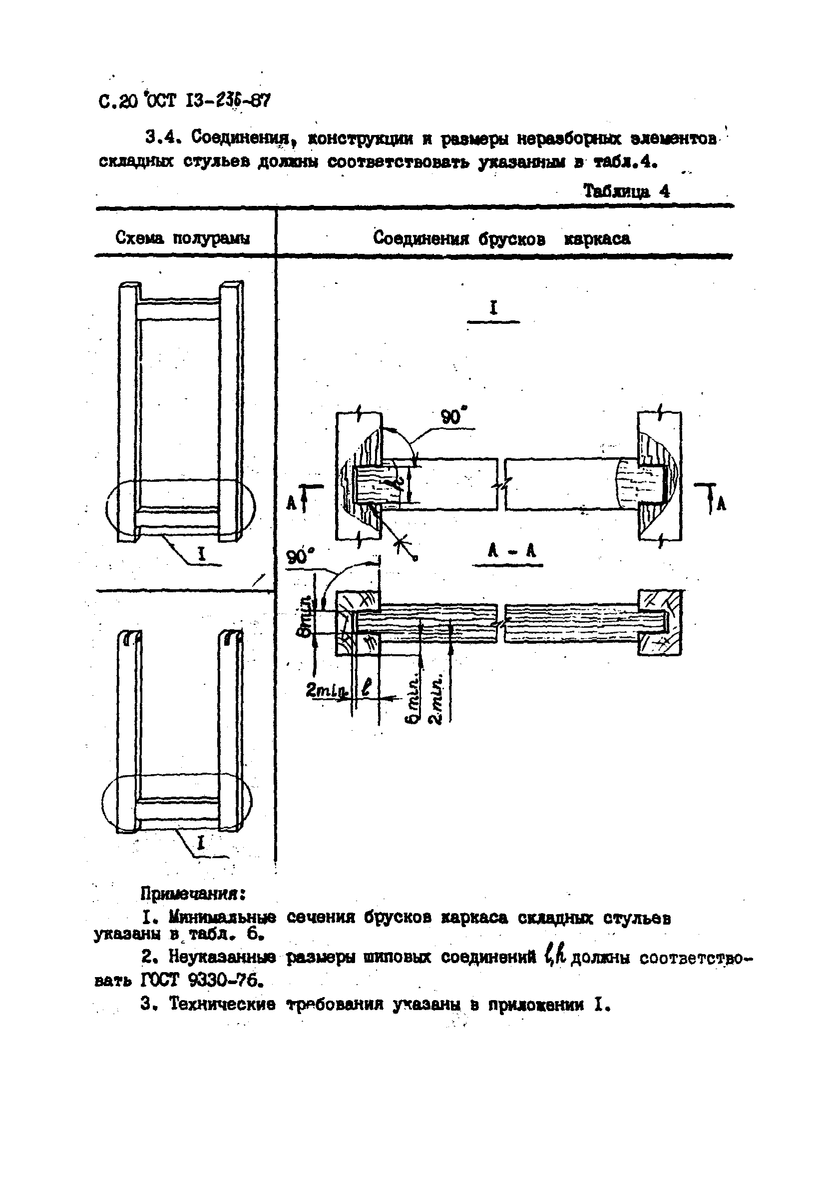 ОСТ 13-236-87