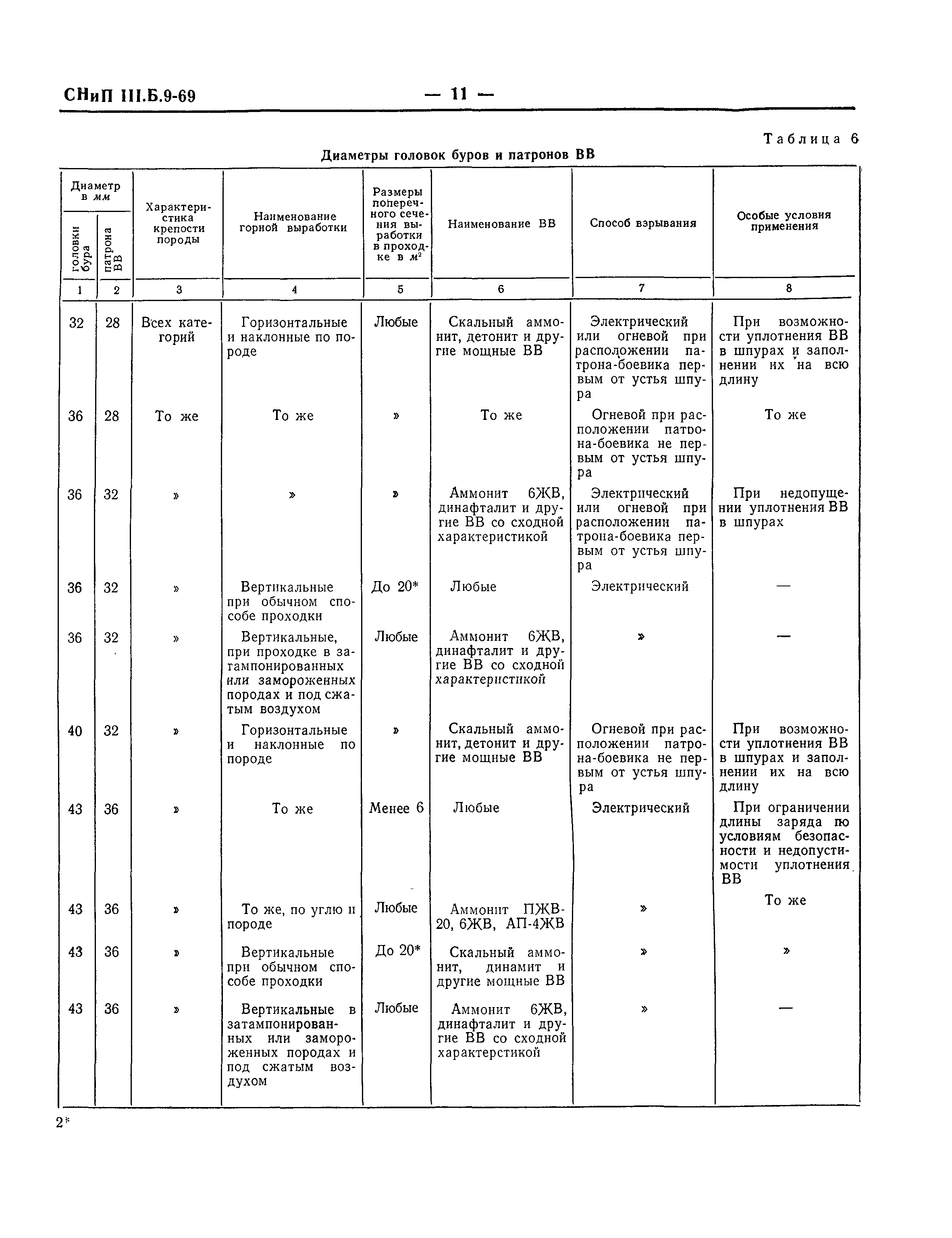 СНиП III-Б.9-69