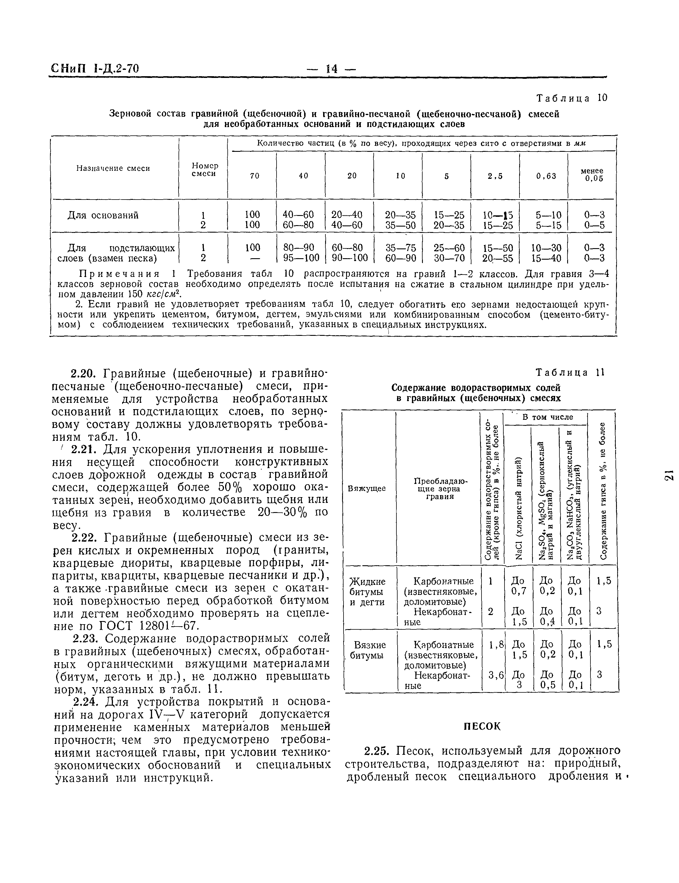 СНиП I-Д.2-70