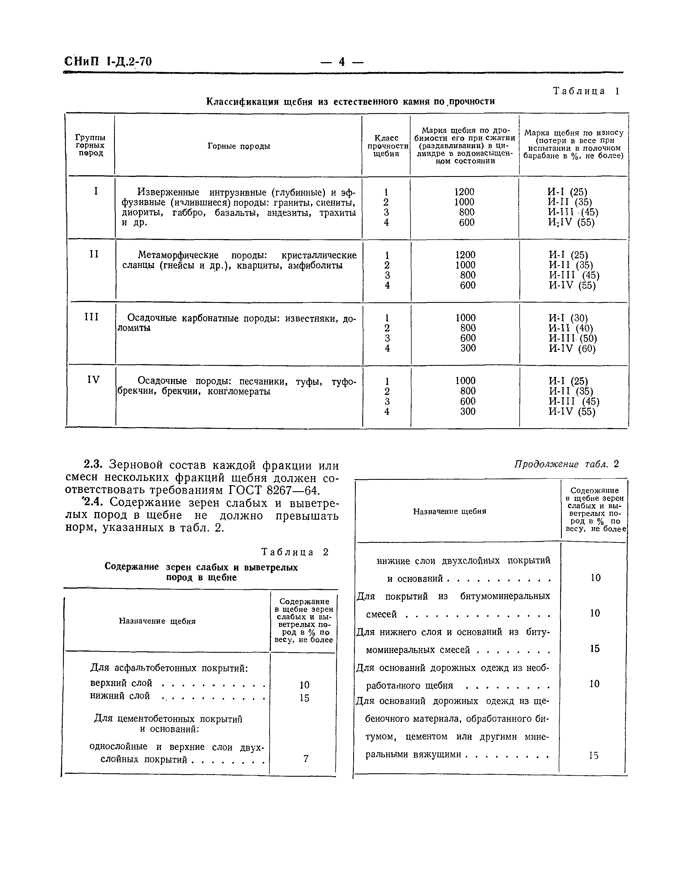 СНиП I-Д.2-70