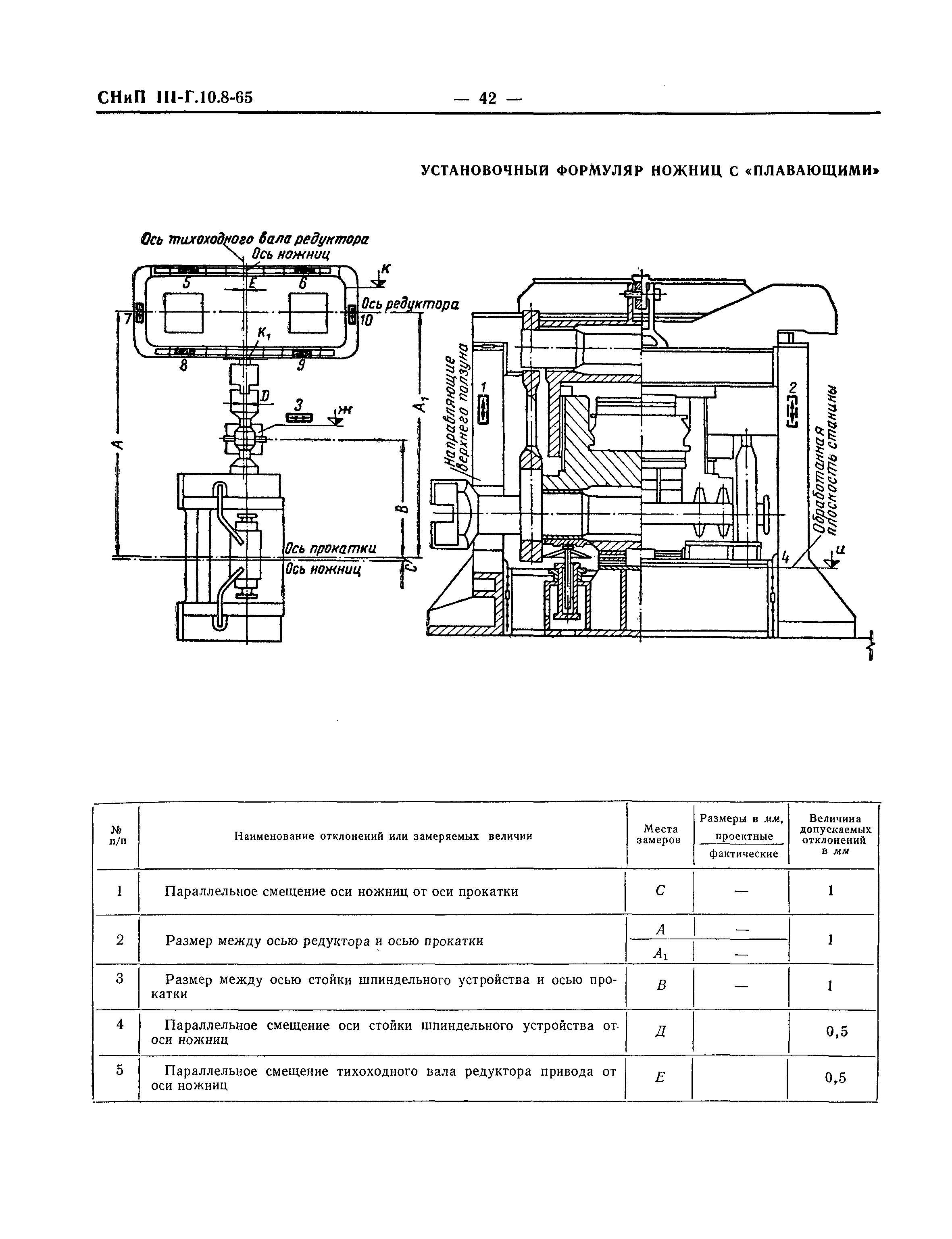 СНиП III-Г.10.8-65