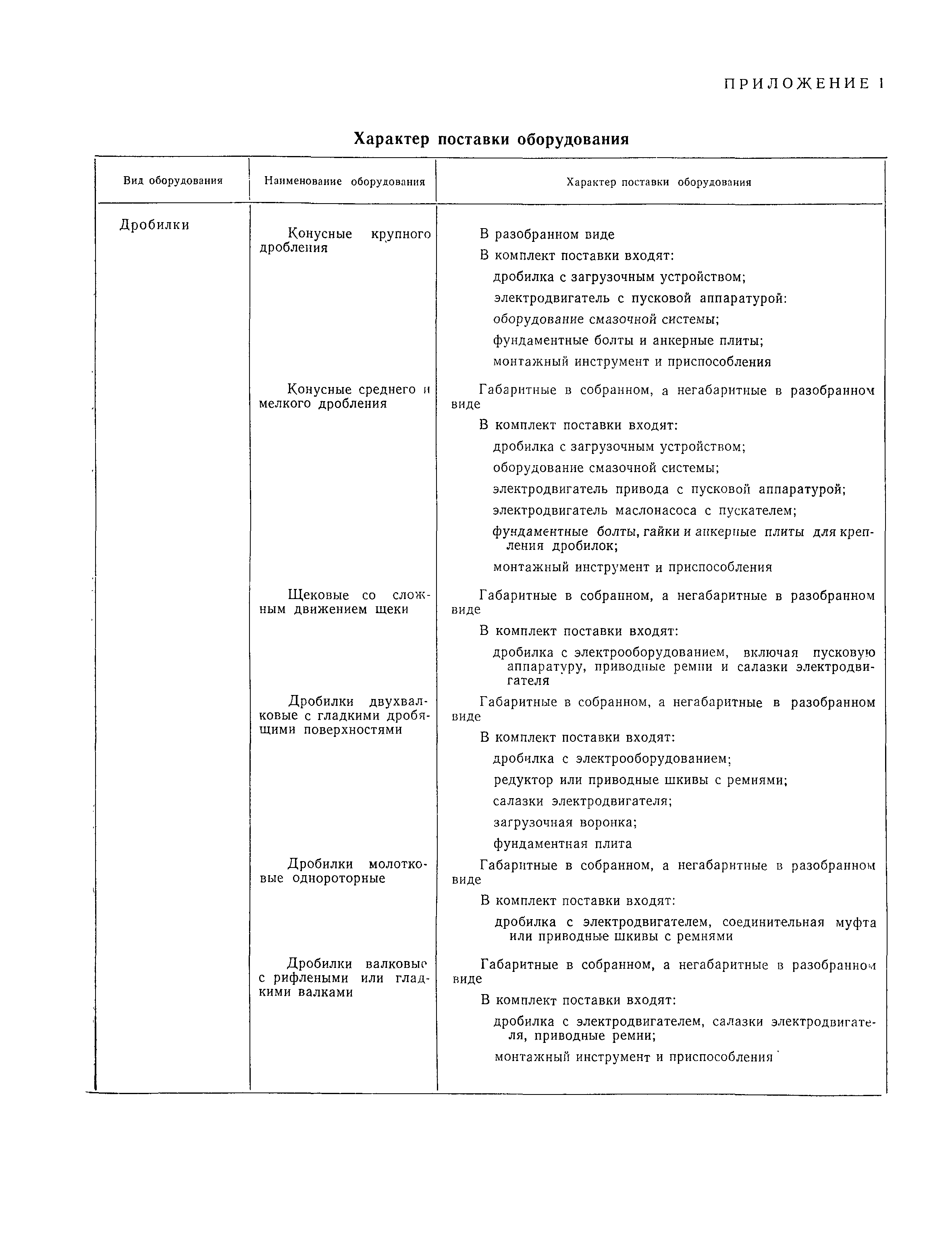 СНиП III-Г.10.5-62