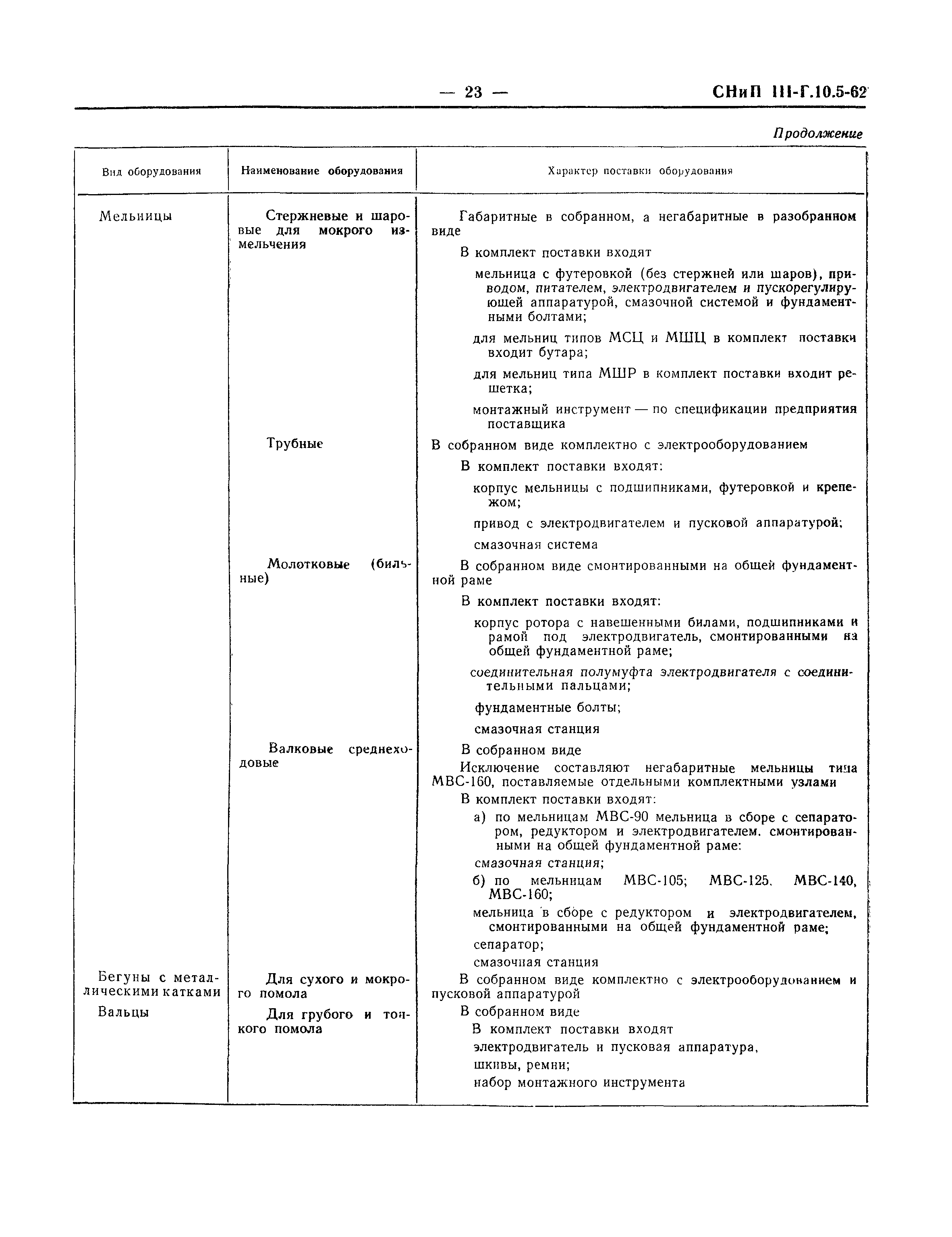 СНиП III-Г.10.5-62