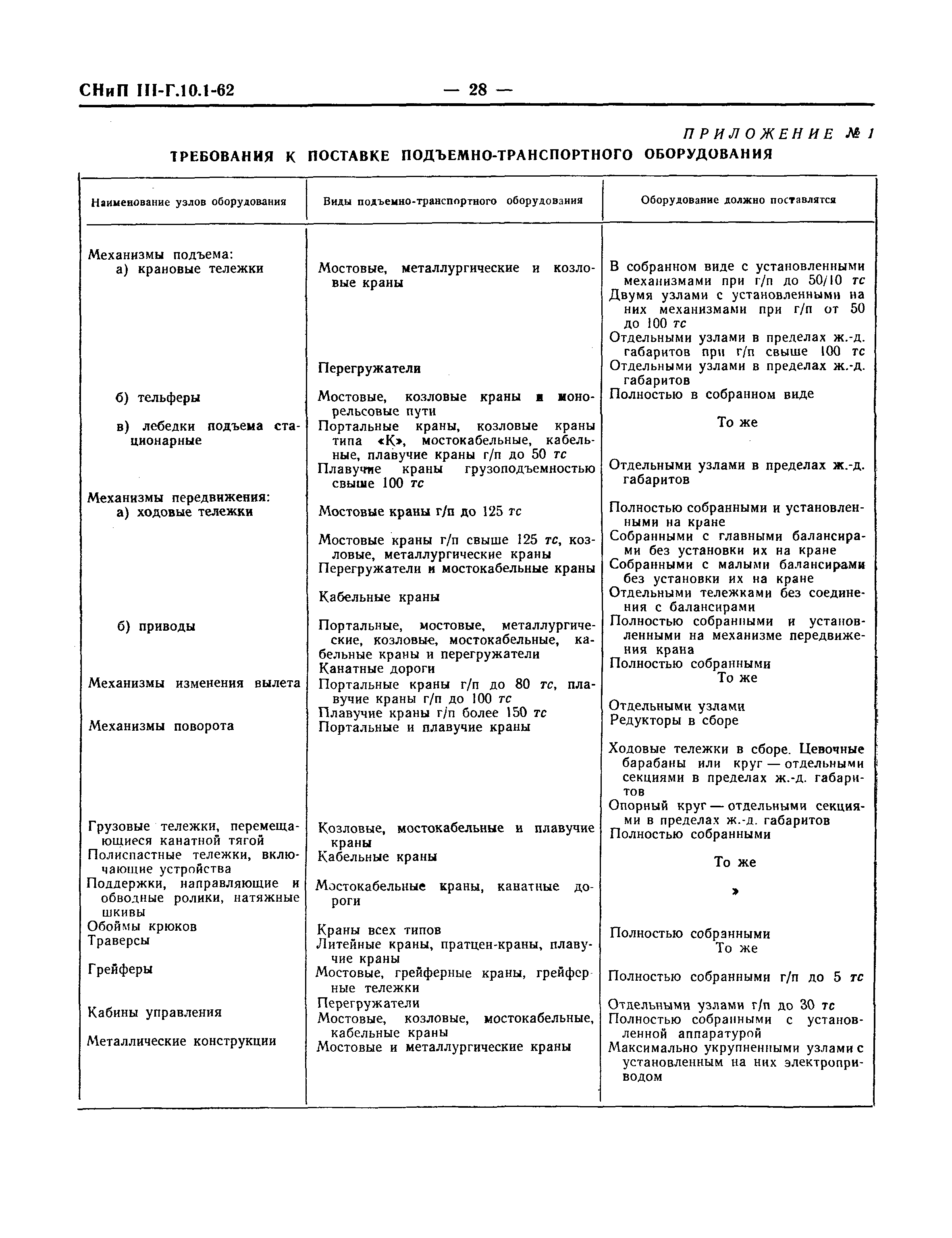 СНиП III-Г.10.1-62