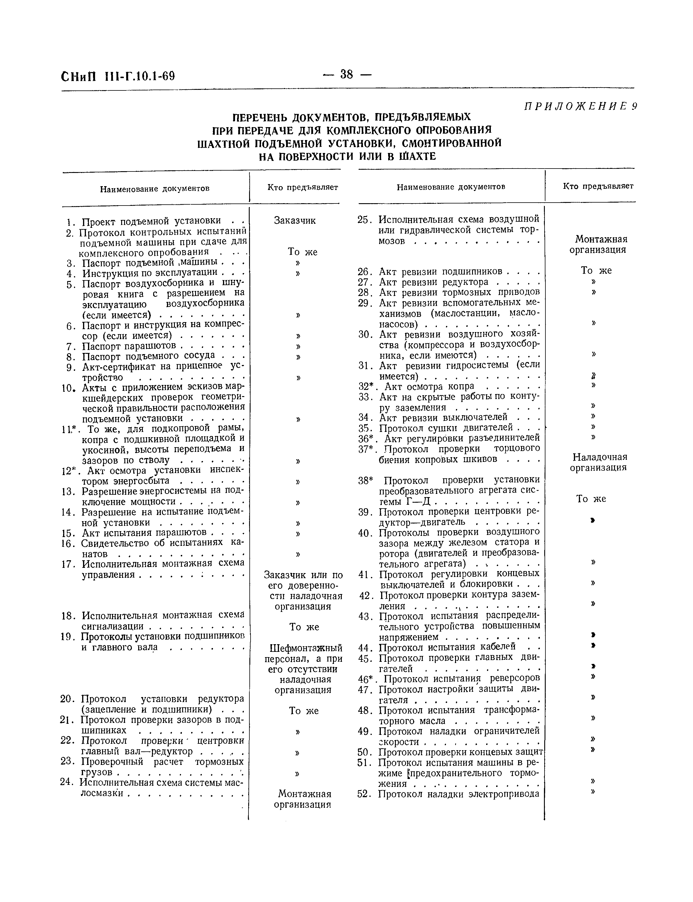 СНиП III-Г.10.1-69