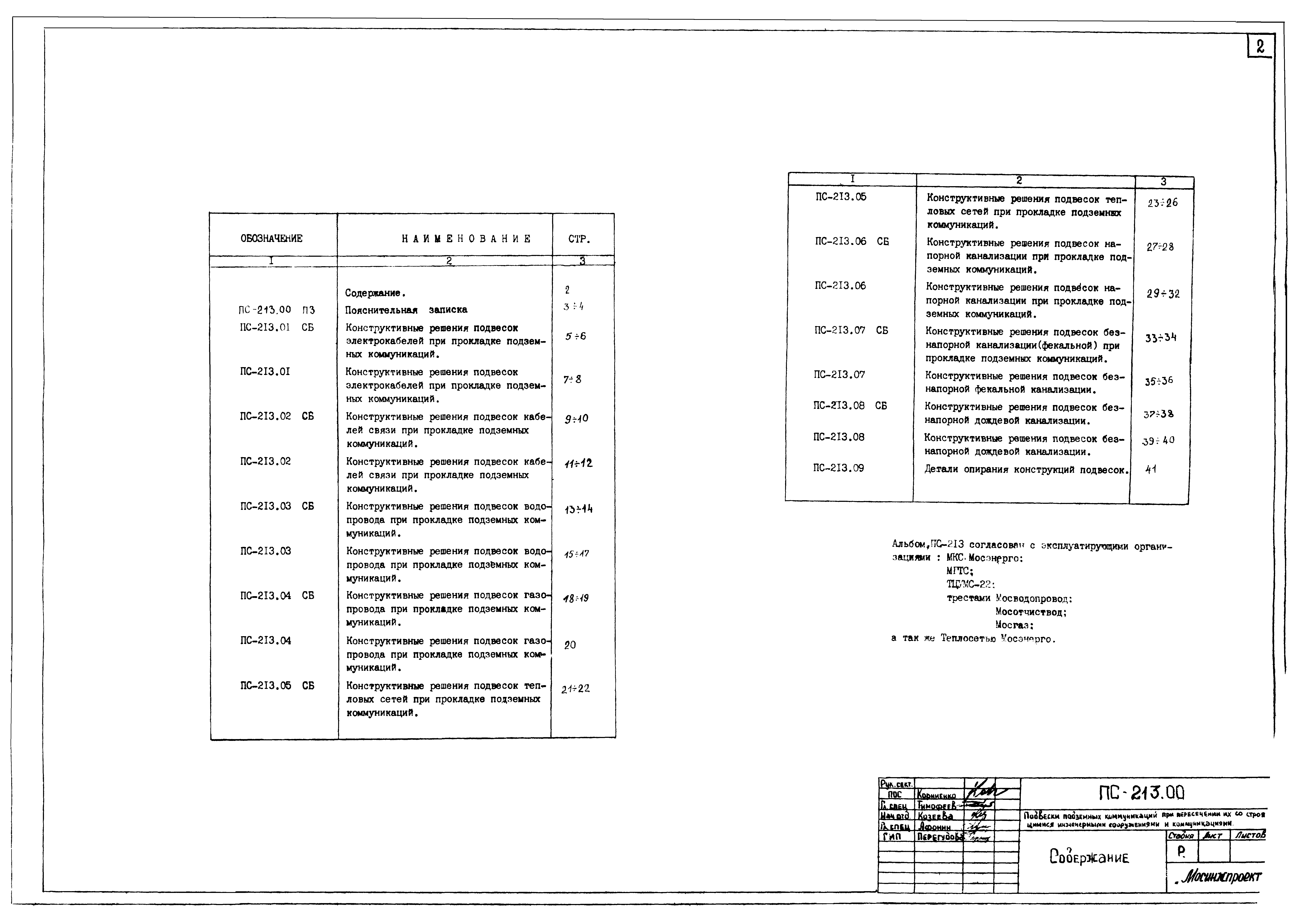 Альбом ПС-213