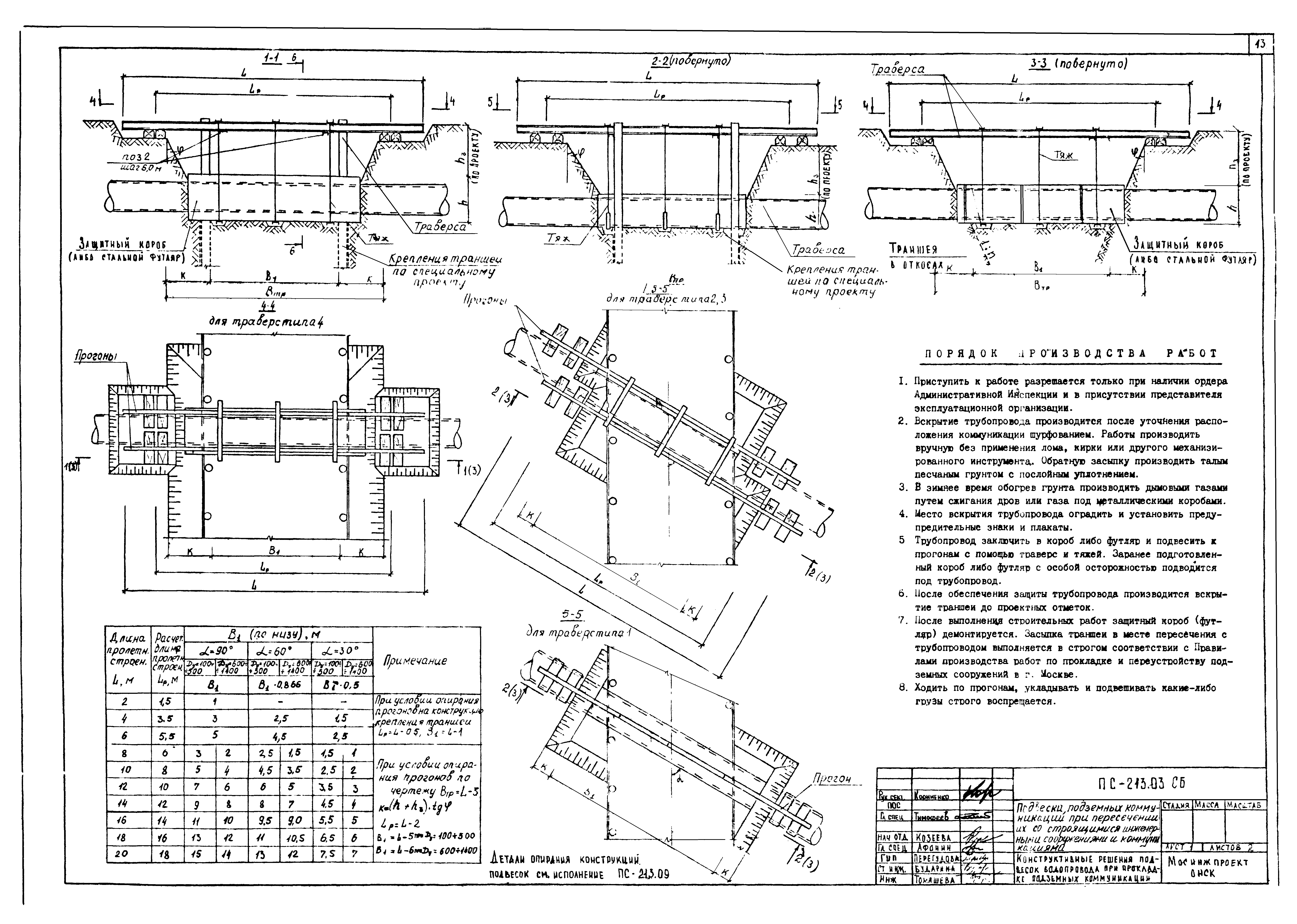 Альбом ПС-213