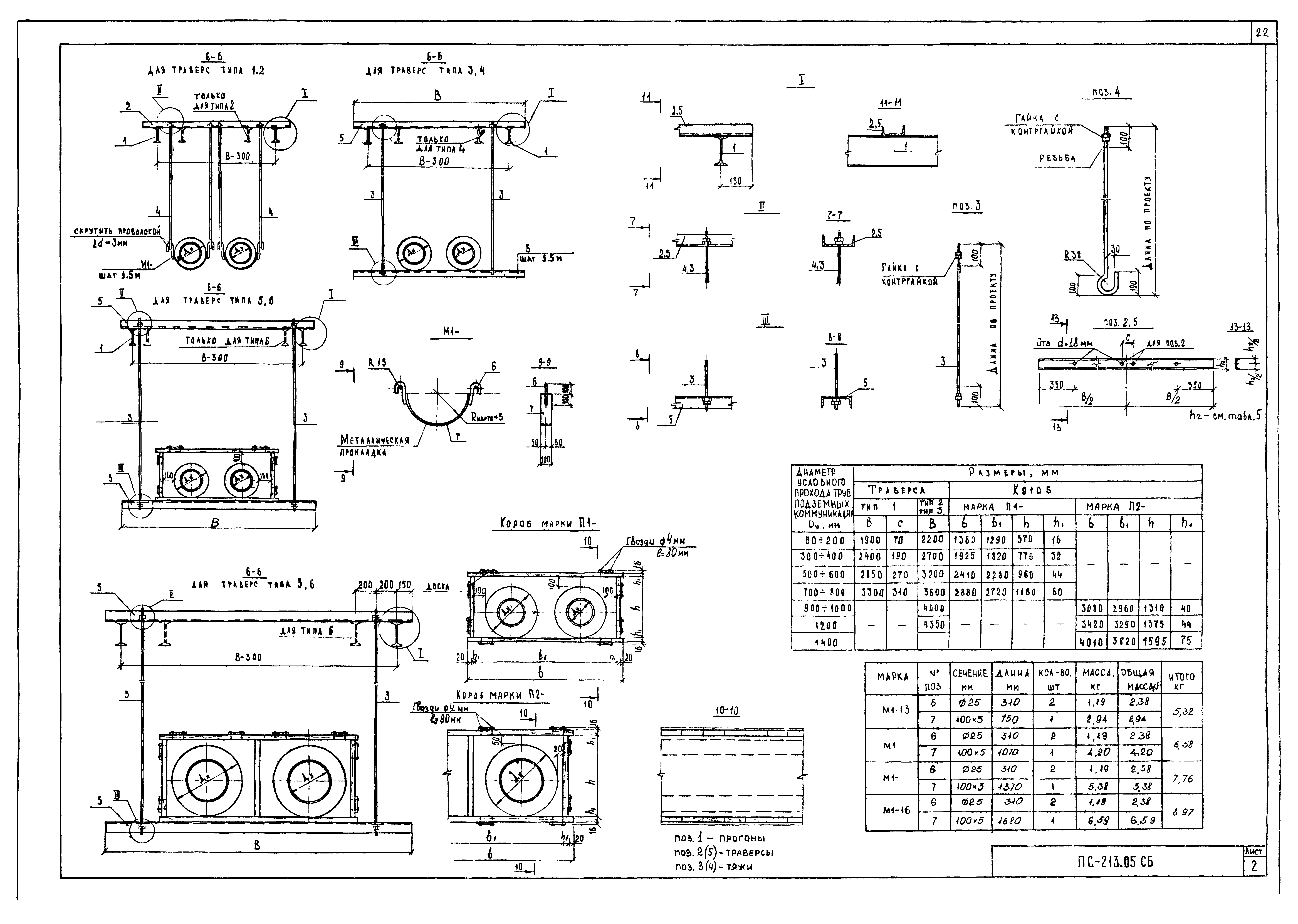 Альбом ПС-213