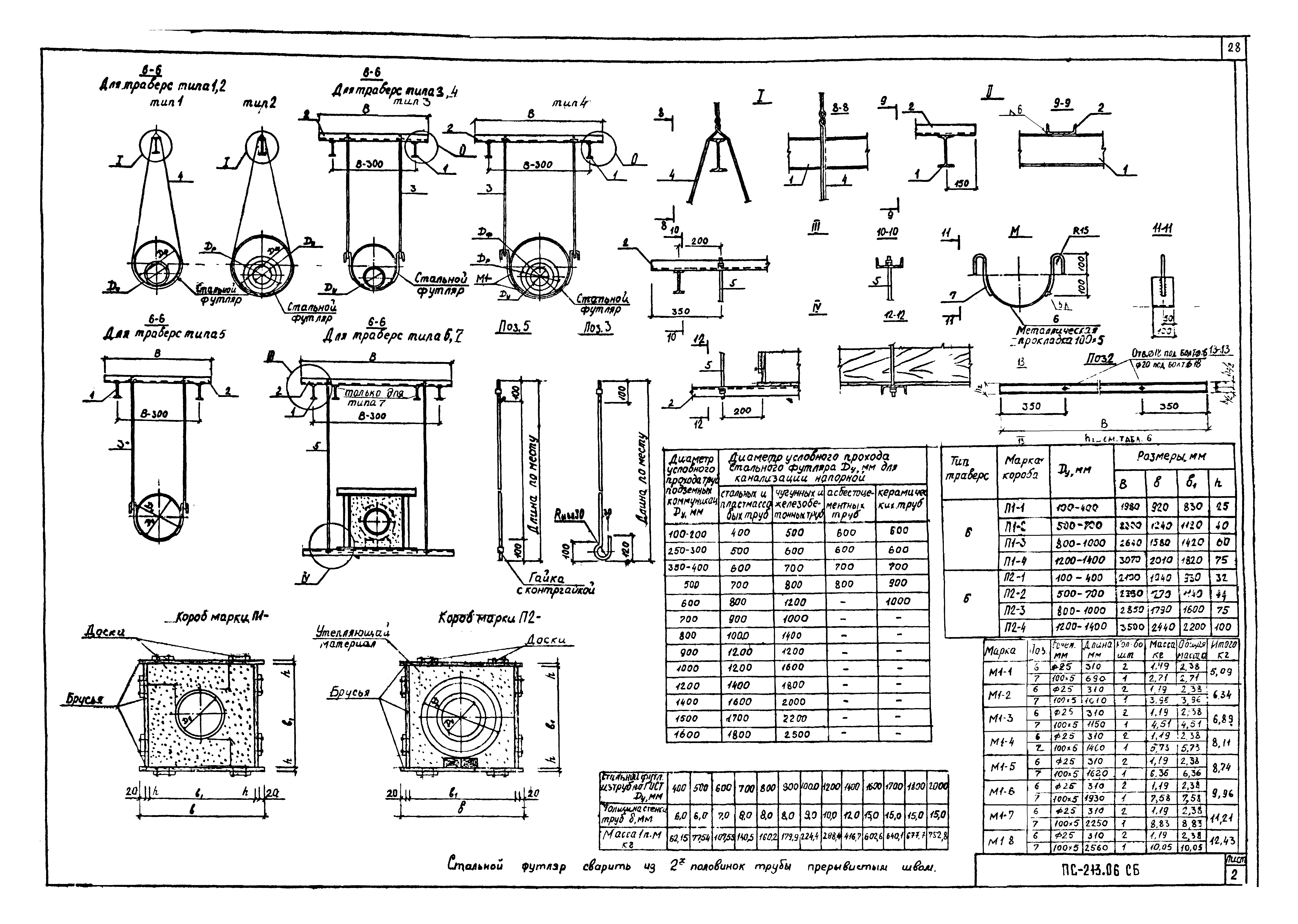 Альбом ПС-213