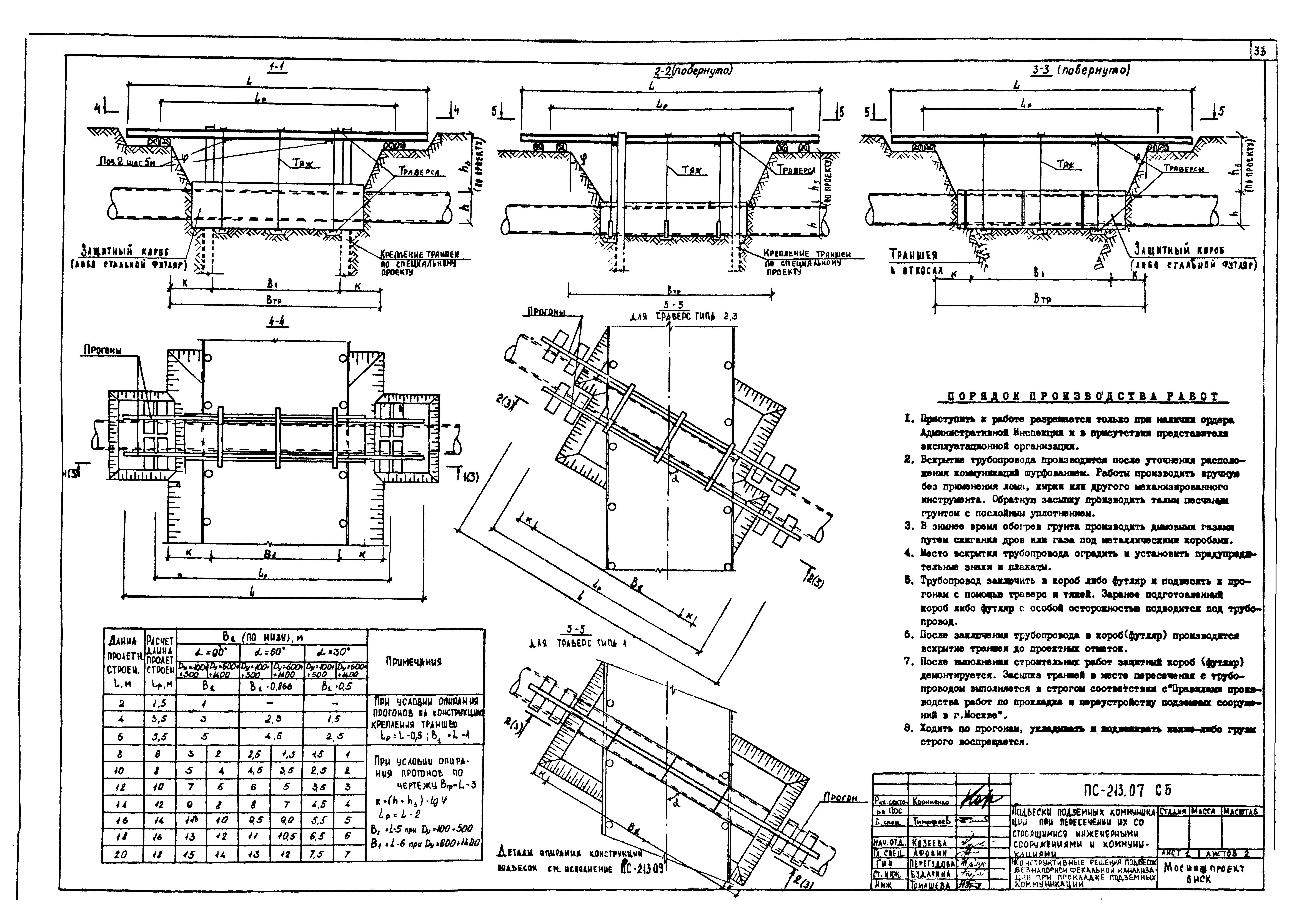 Альбом ПС-213