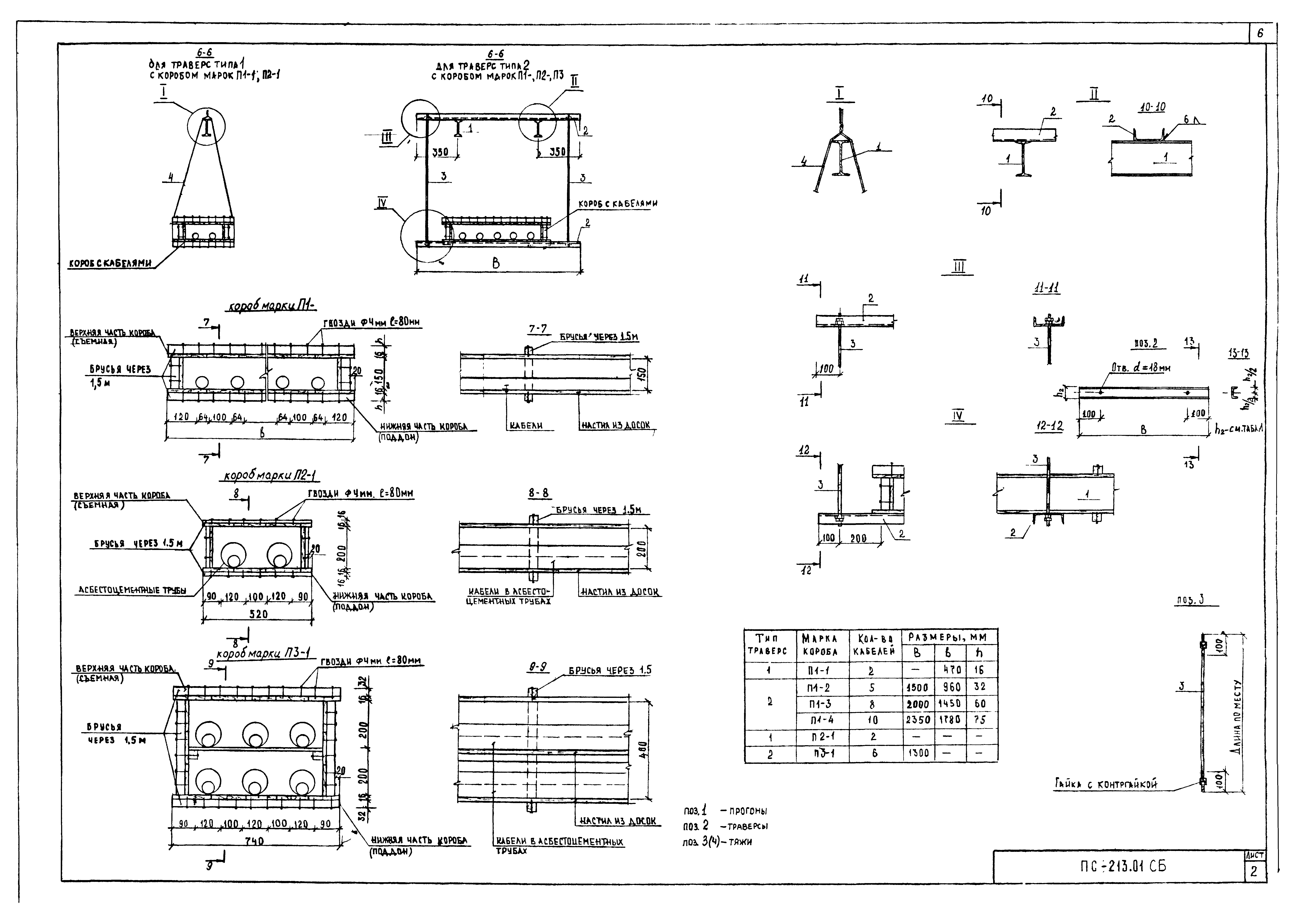 Альбом ПС-213