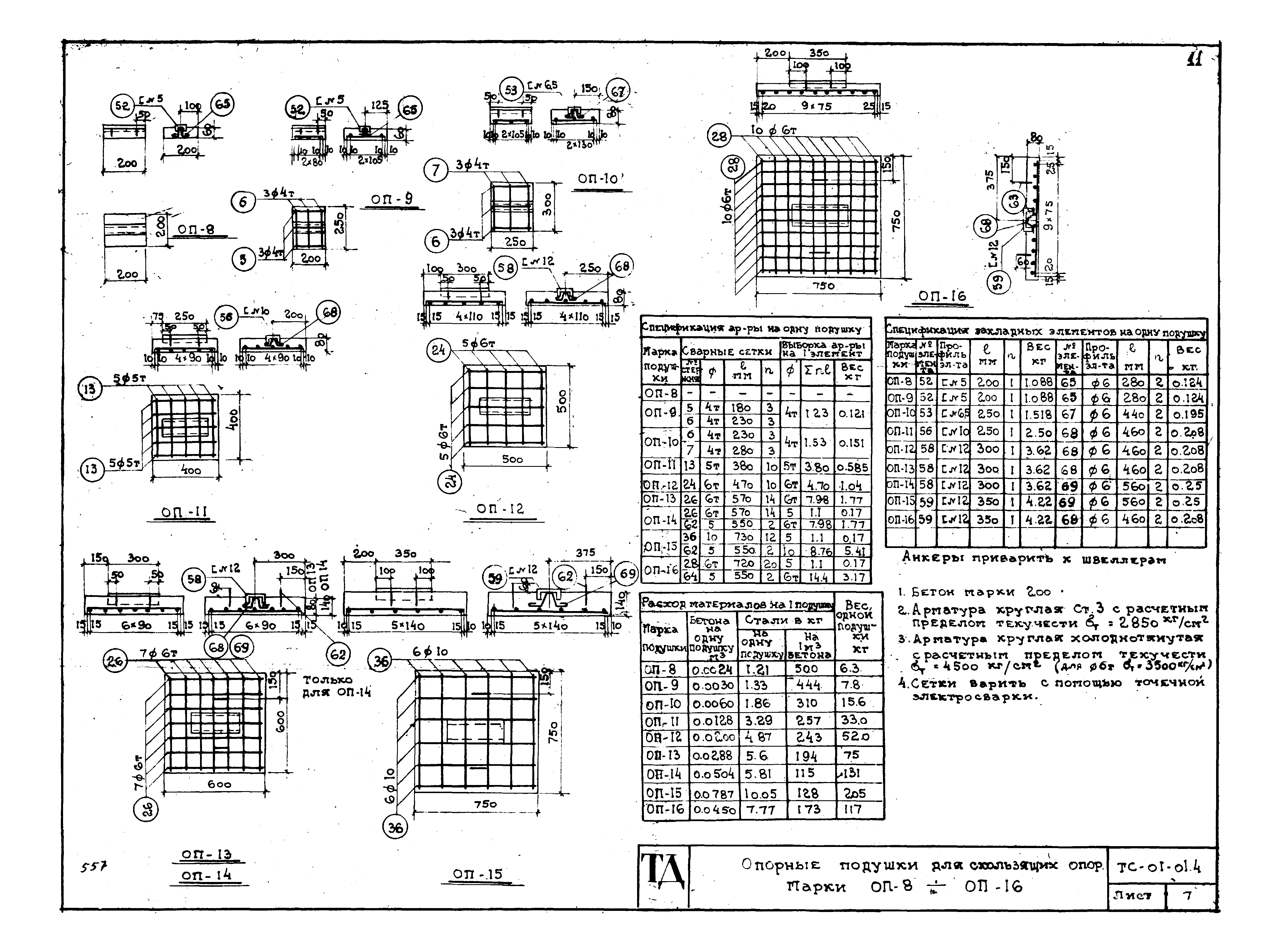 Серия ТС-01-01