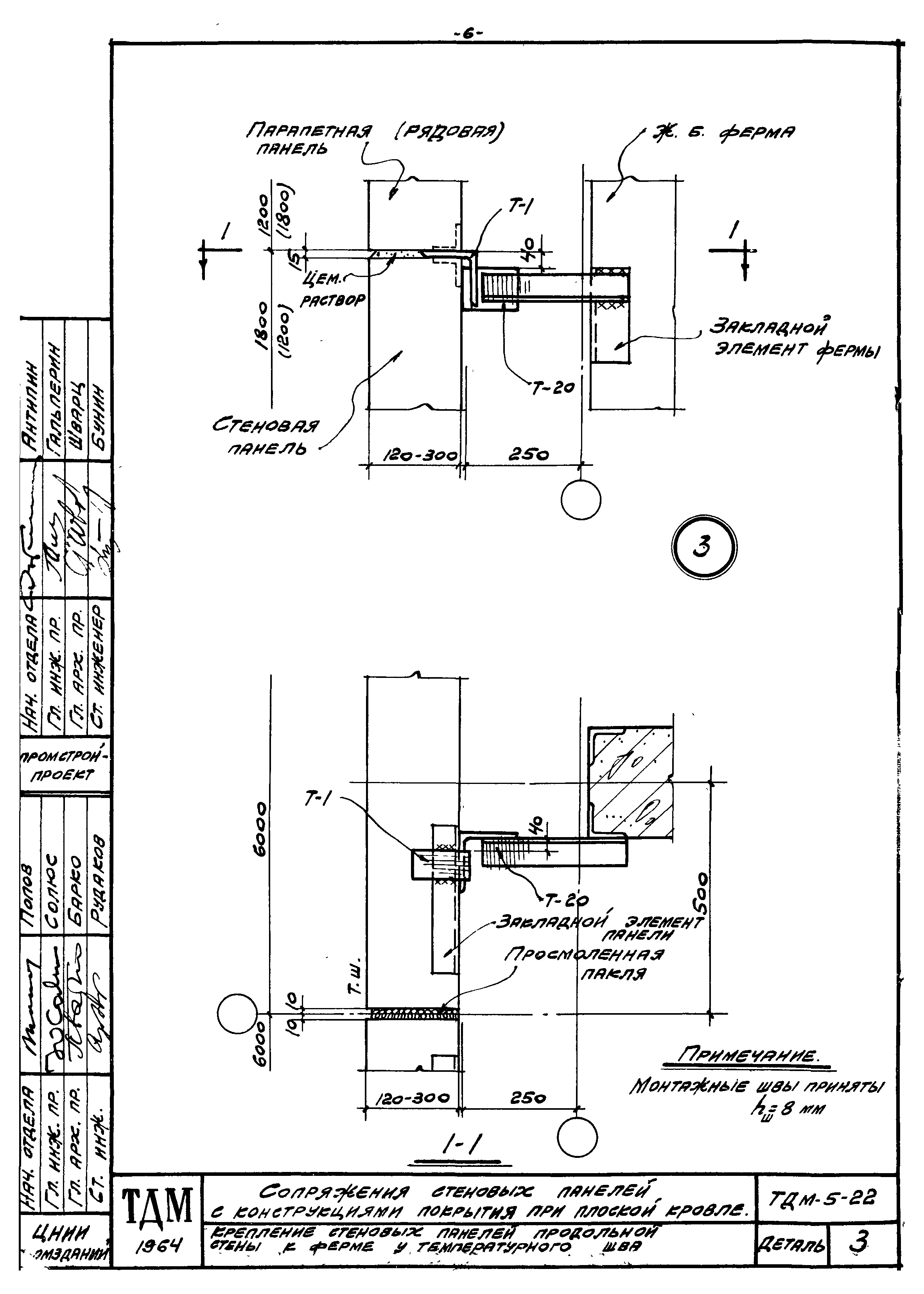 Серия ТДМ-5-22