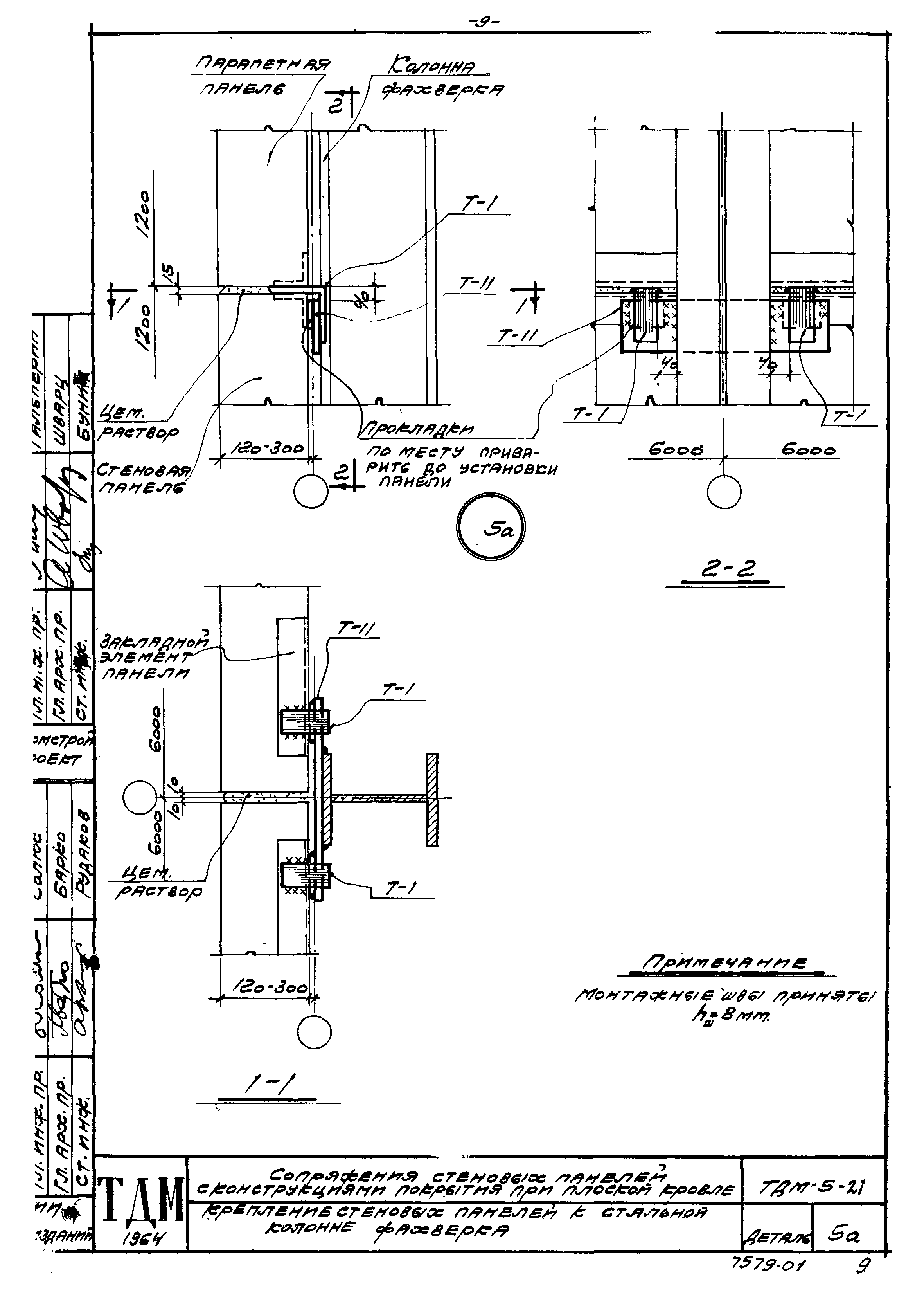 Серия ТДМ-5-21